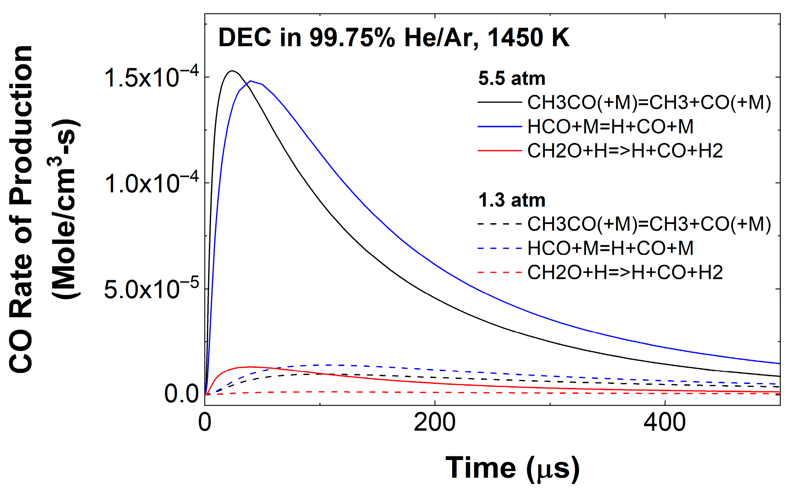Batteries 11 00303 g010
