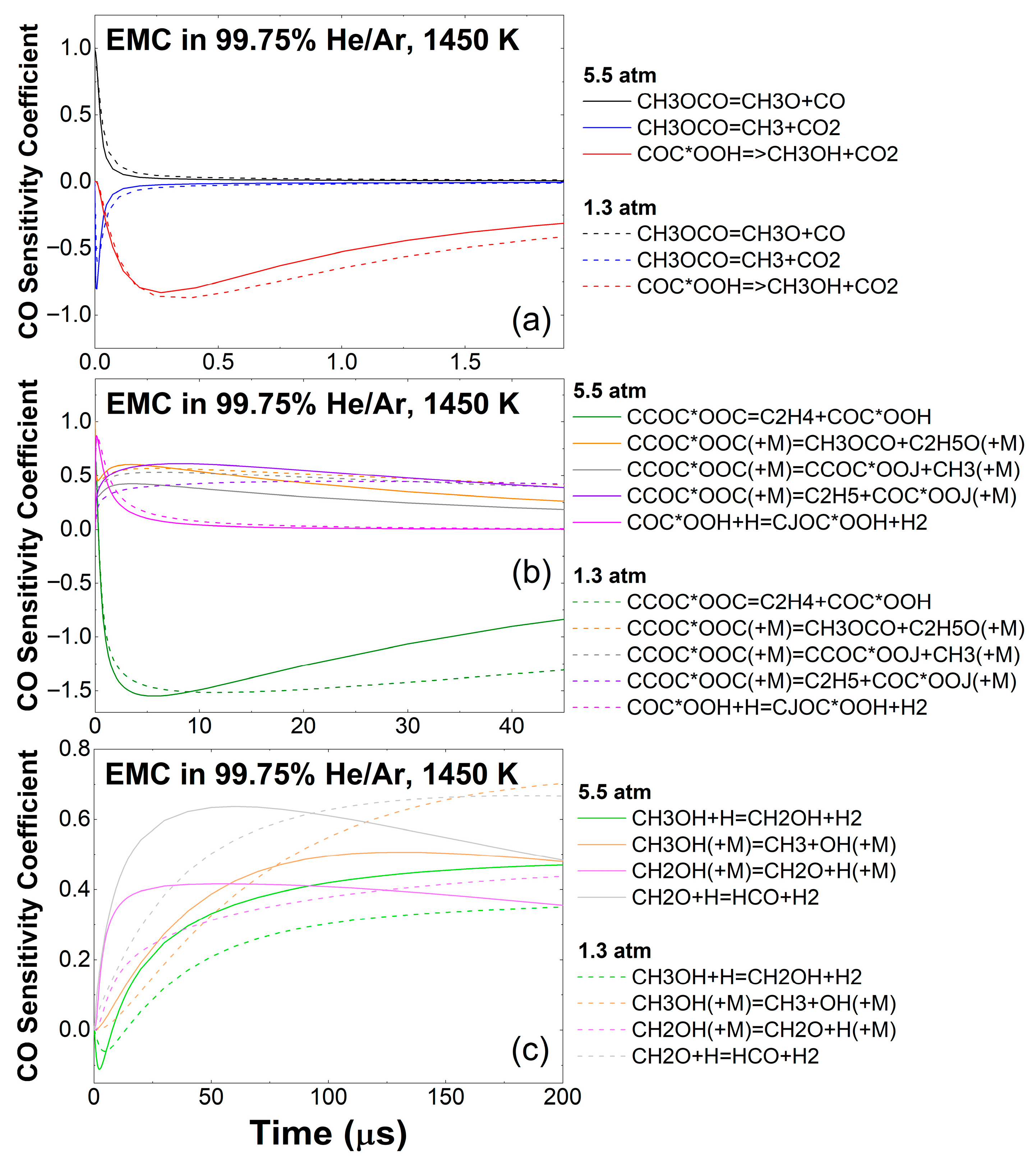 Batteries 11 00303 g011