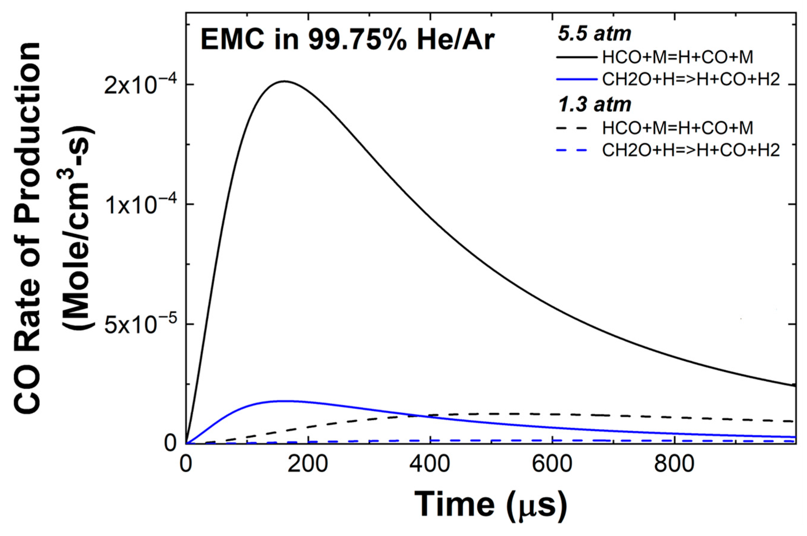 Batteries 11 00303 g012