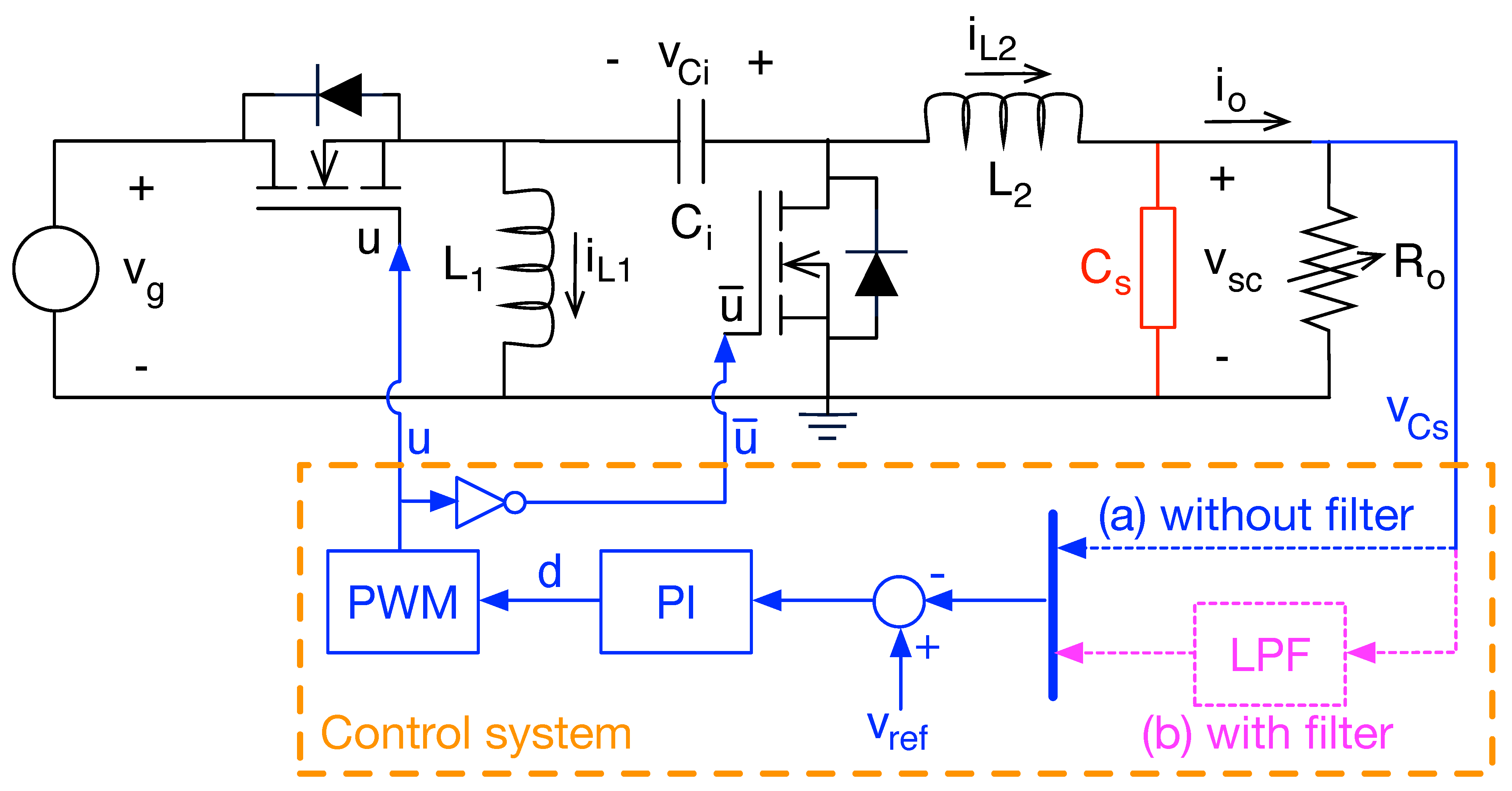 Batteries 11 00307 g012