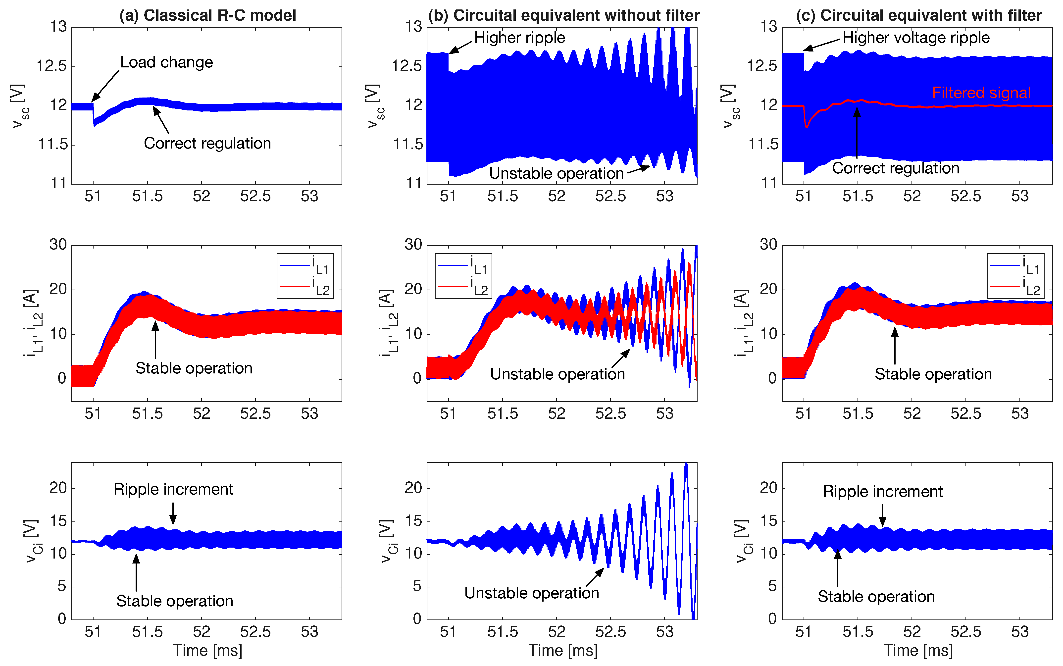 Batteries 11 00307 g013