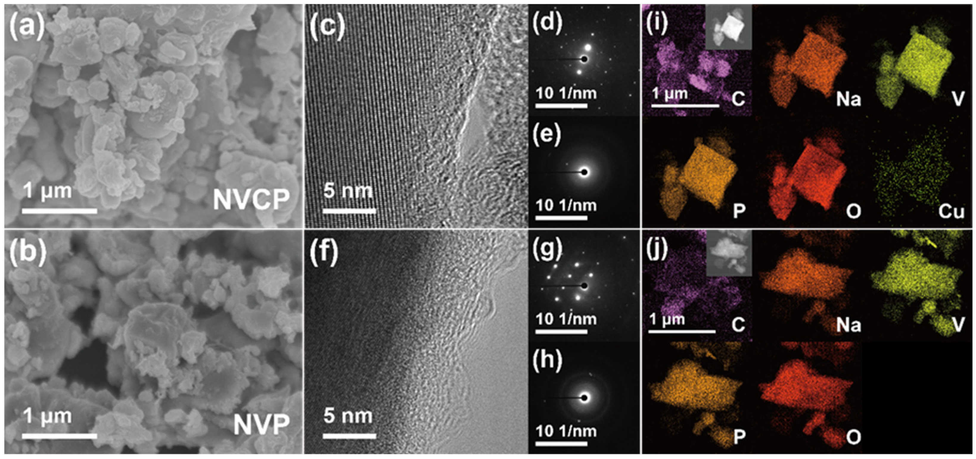Batteries 11 00308 g002