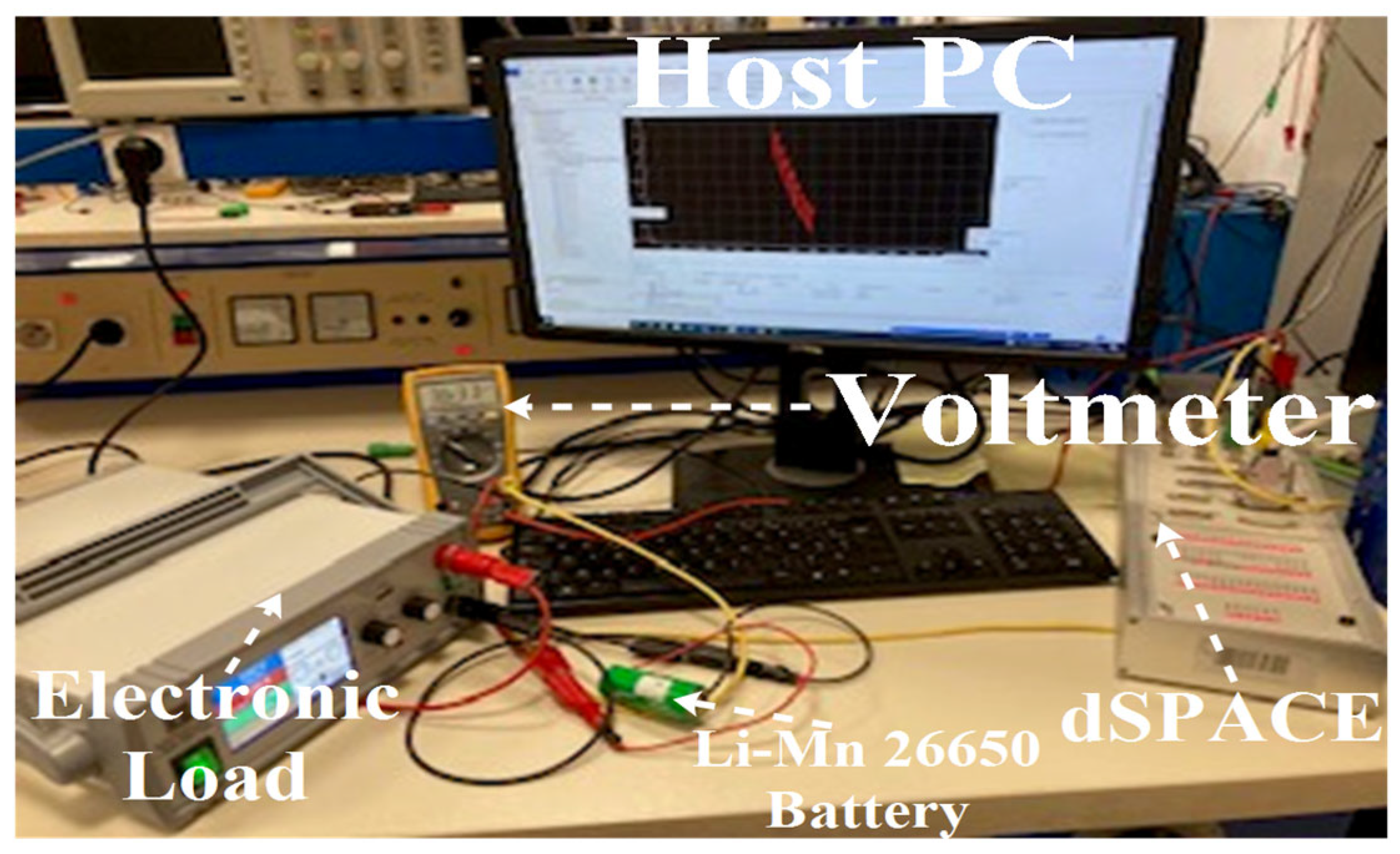 Batteries 11 00309 g002