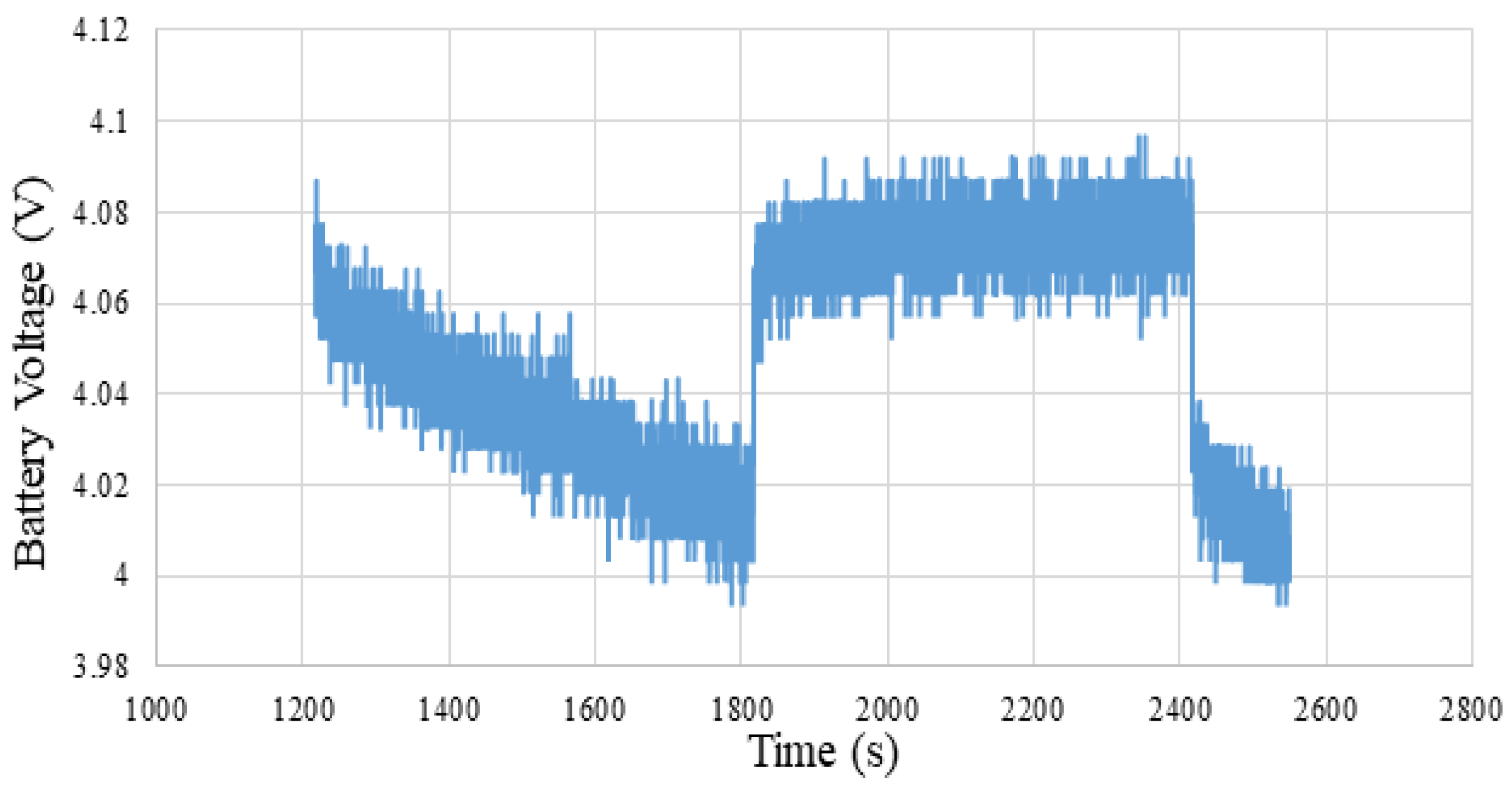 Batteries 11 00309 g004