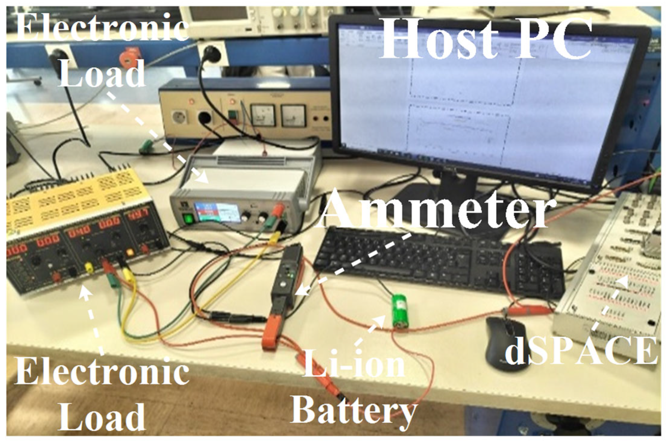 Batteries 11 00309 g005