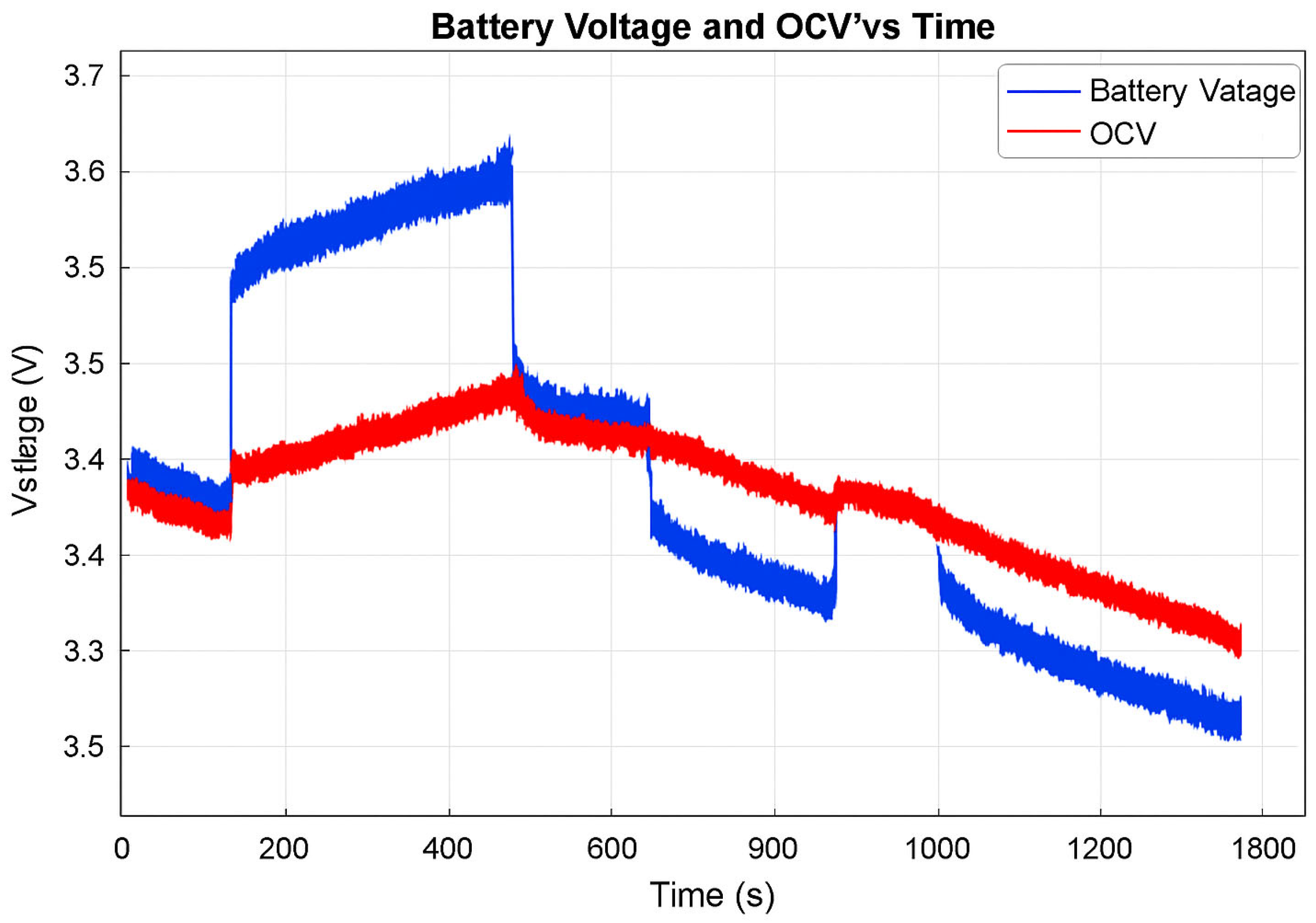 Batteries 11 00309 g007