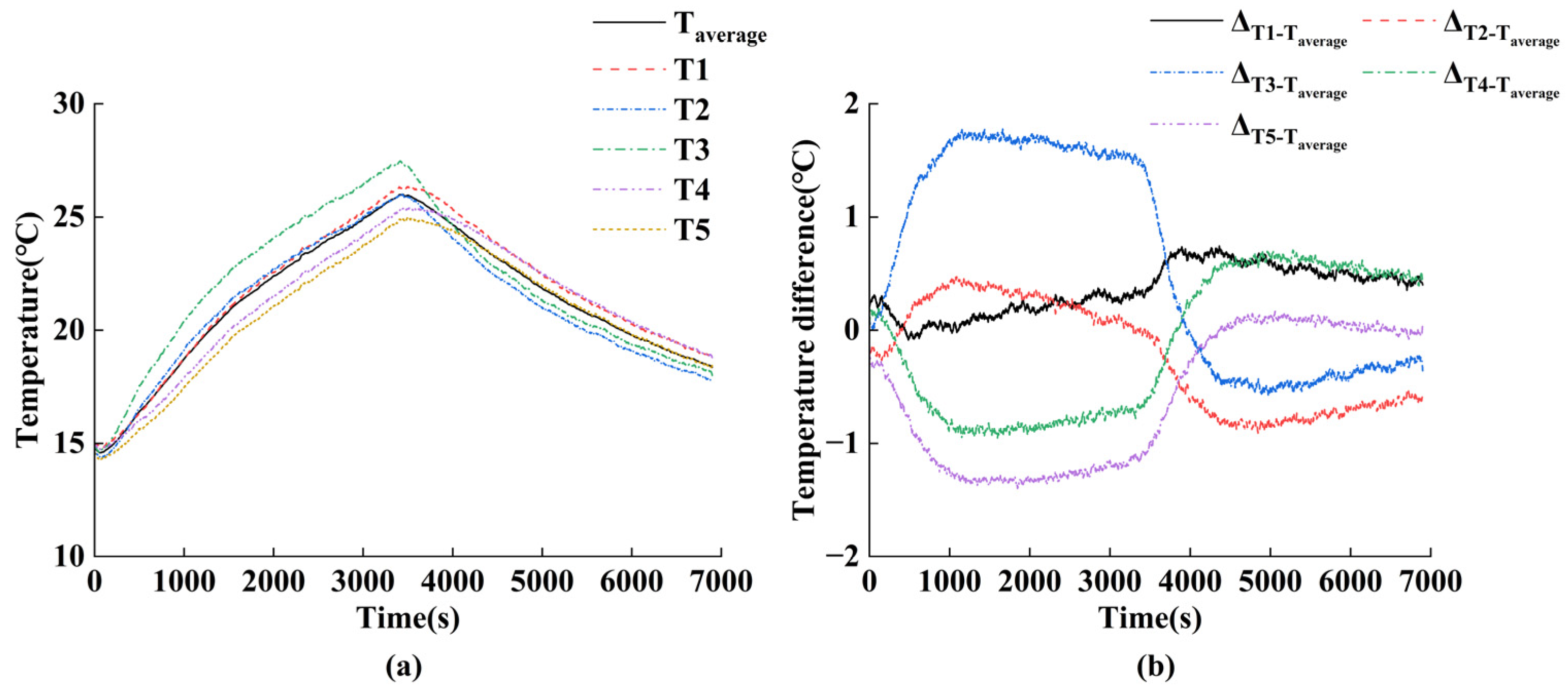 Batteries 11 00312 g022