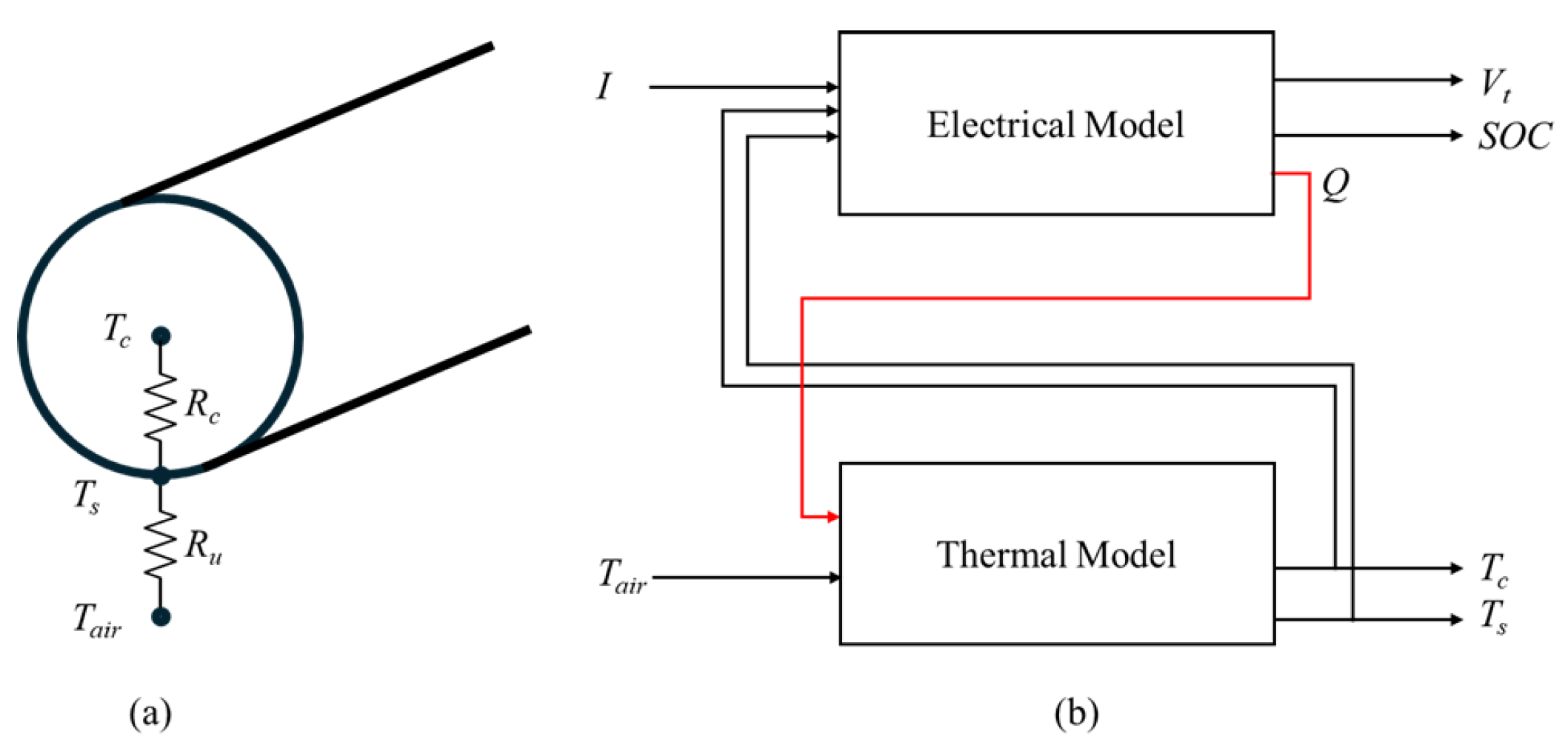 Batteries 11 00313 g002