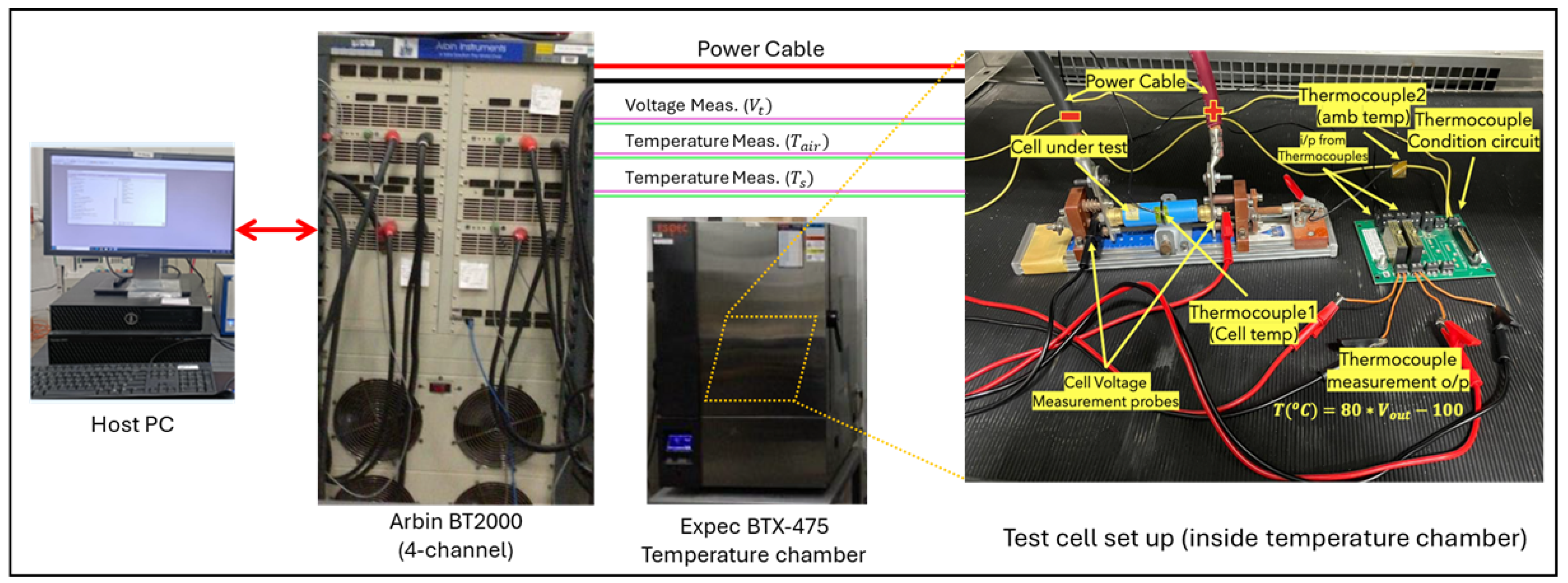 Batteries 11 00313 g003