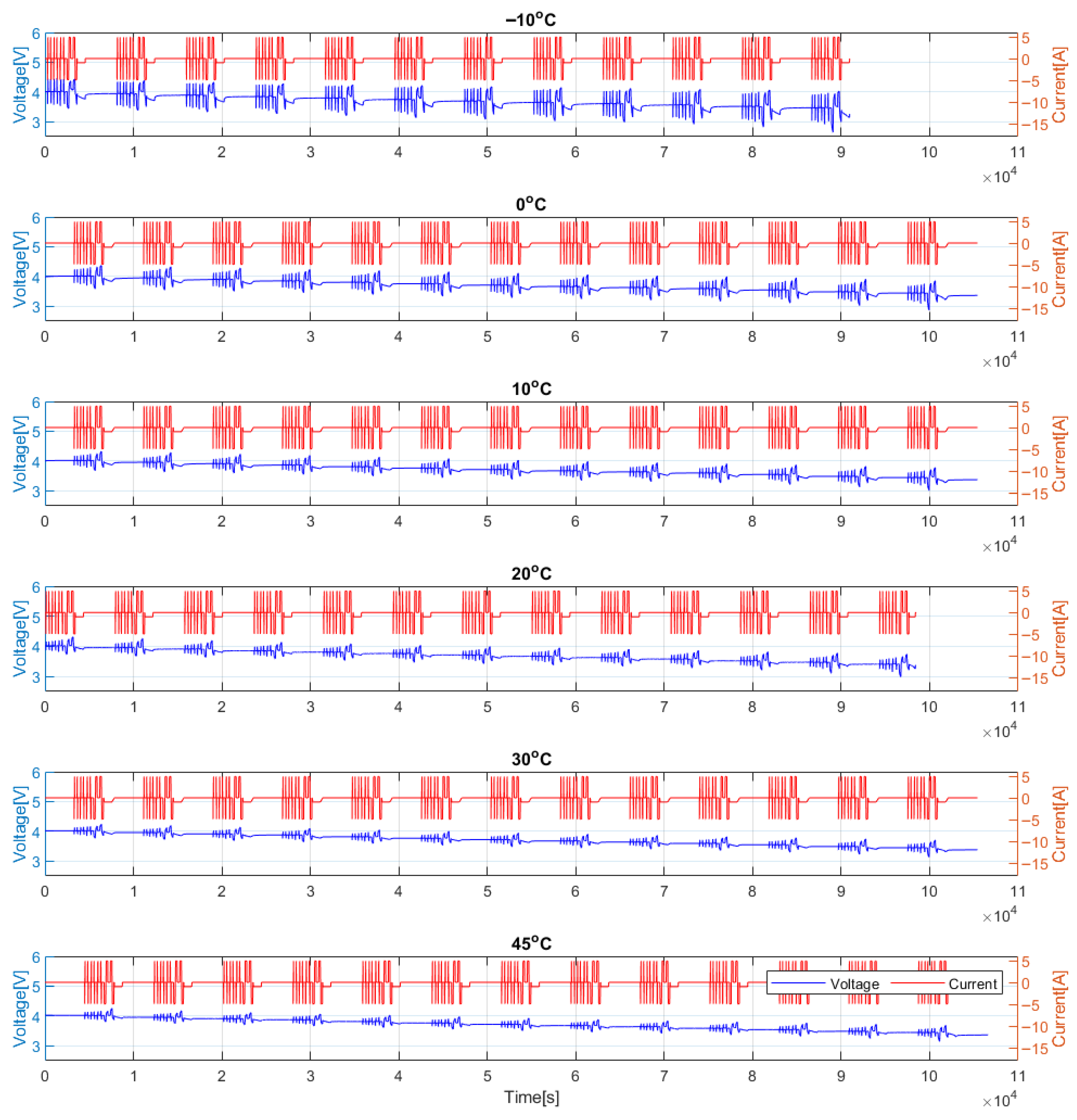Batteries 11 00313 g0a1