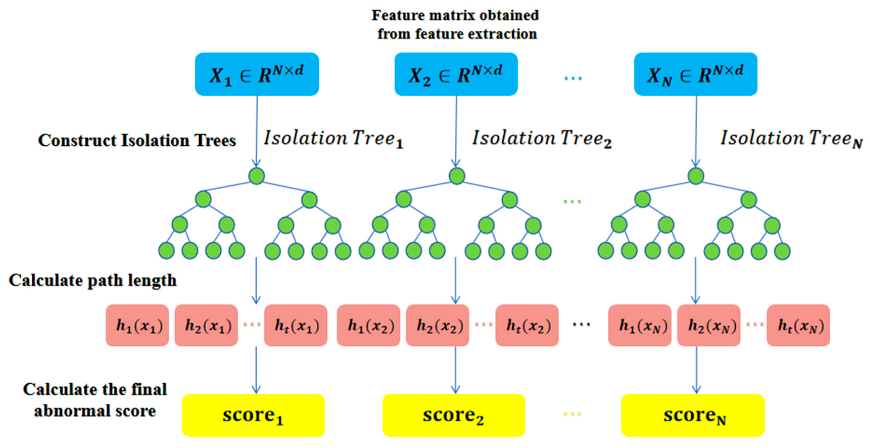 Batteries 11 00316 g003