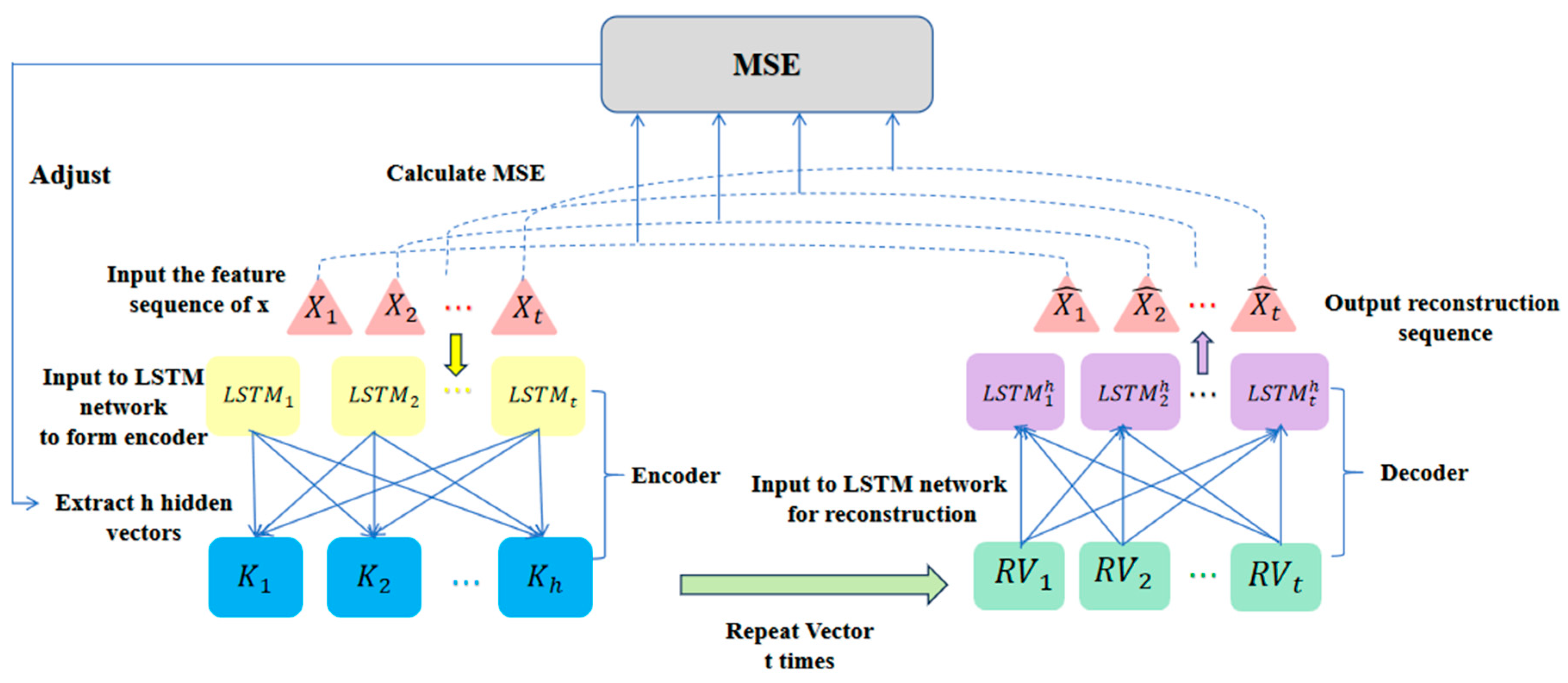 Batteries 11 00316 g004
