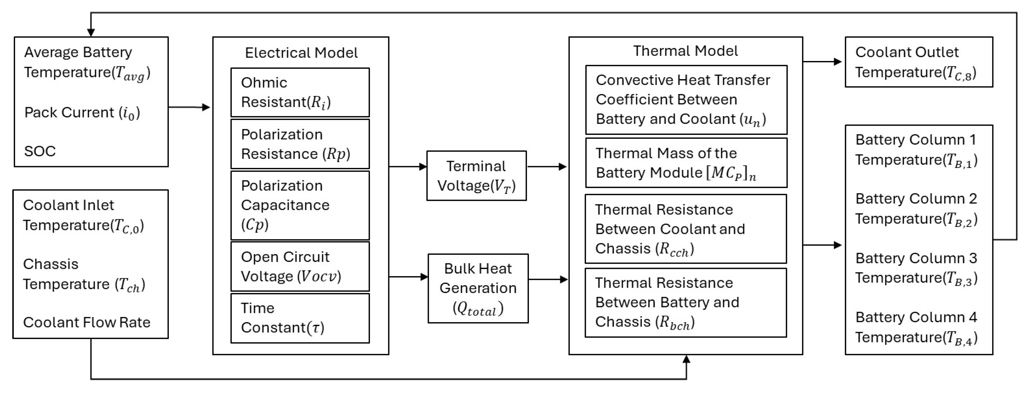 Batteries 11 00319 g001 Batteries 11 00319 g001