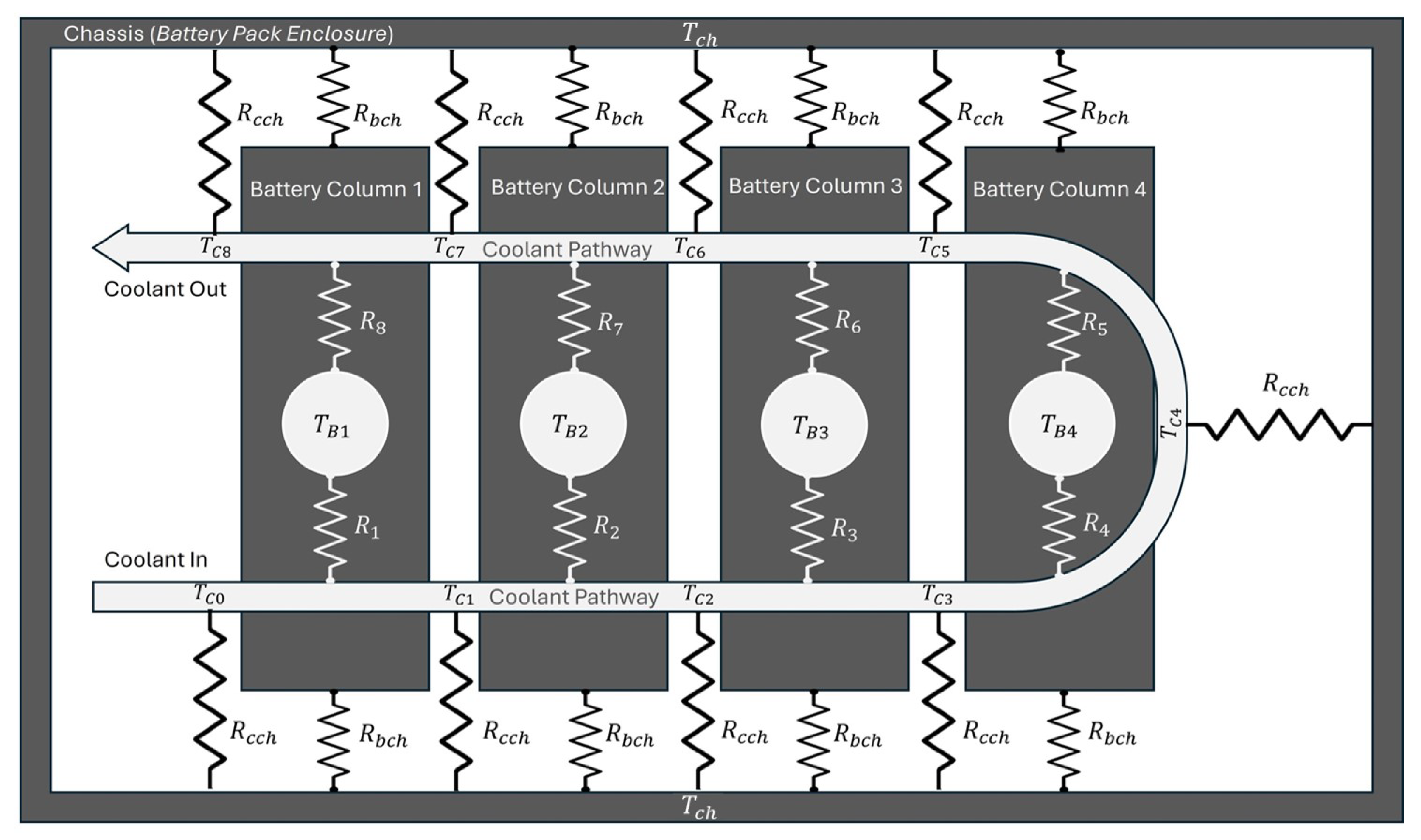 Batteries 11 00319 g003 Batteries 11 00319 g003
