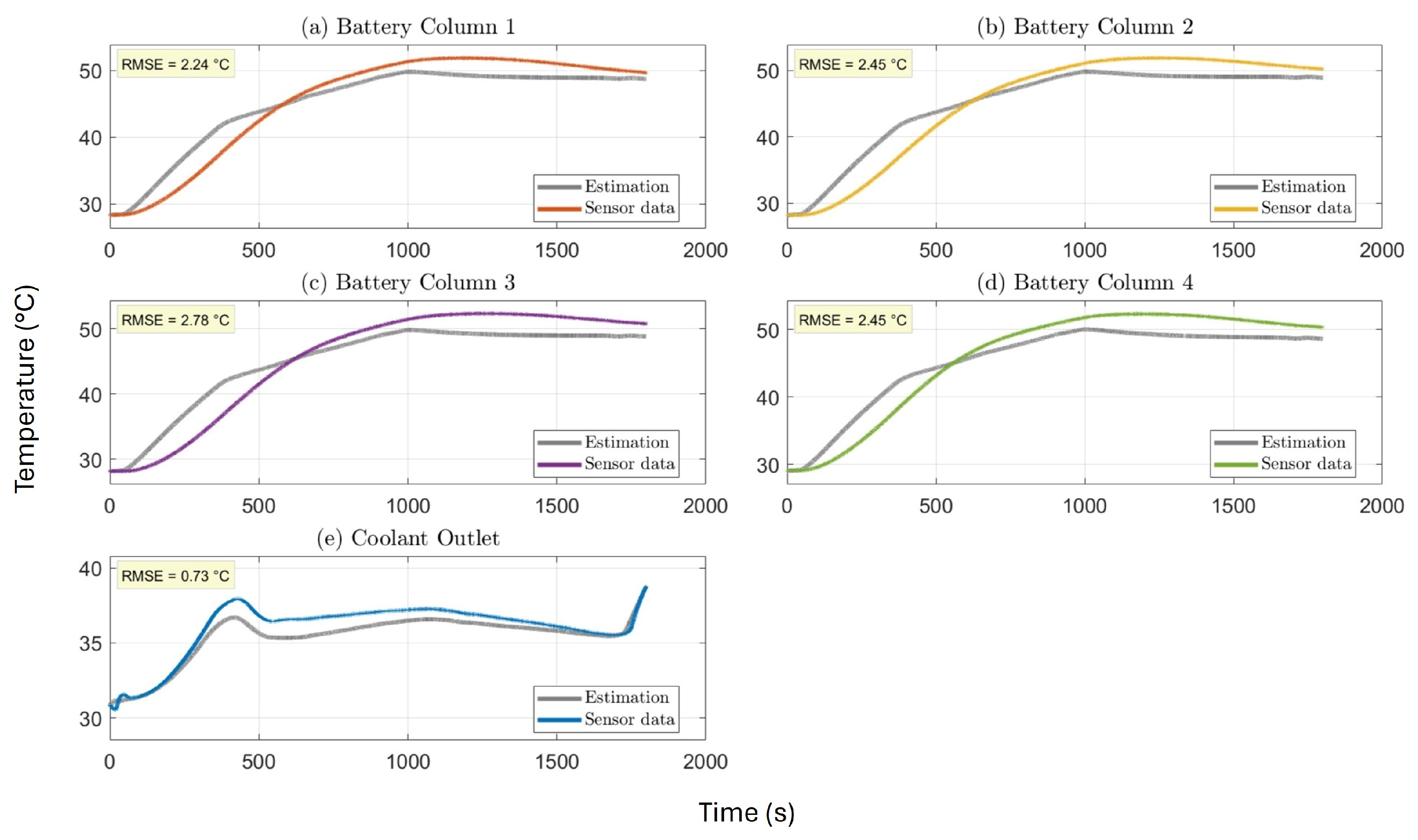 Batteries 11 00319 g012 Batteries 11 00319 g012