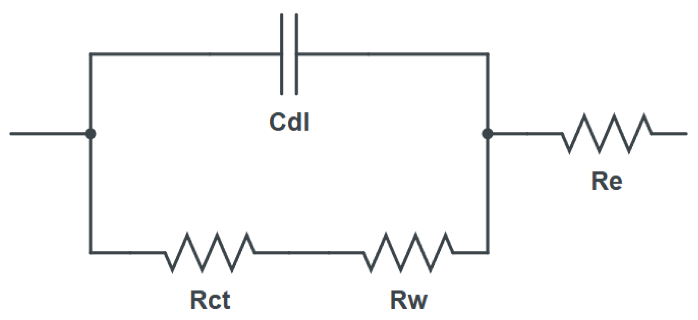 Batteries 11 00322 g004