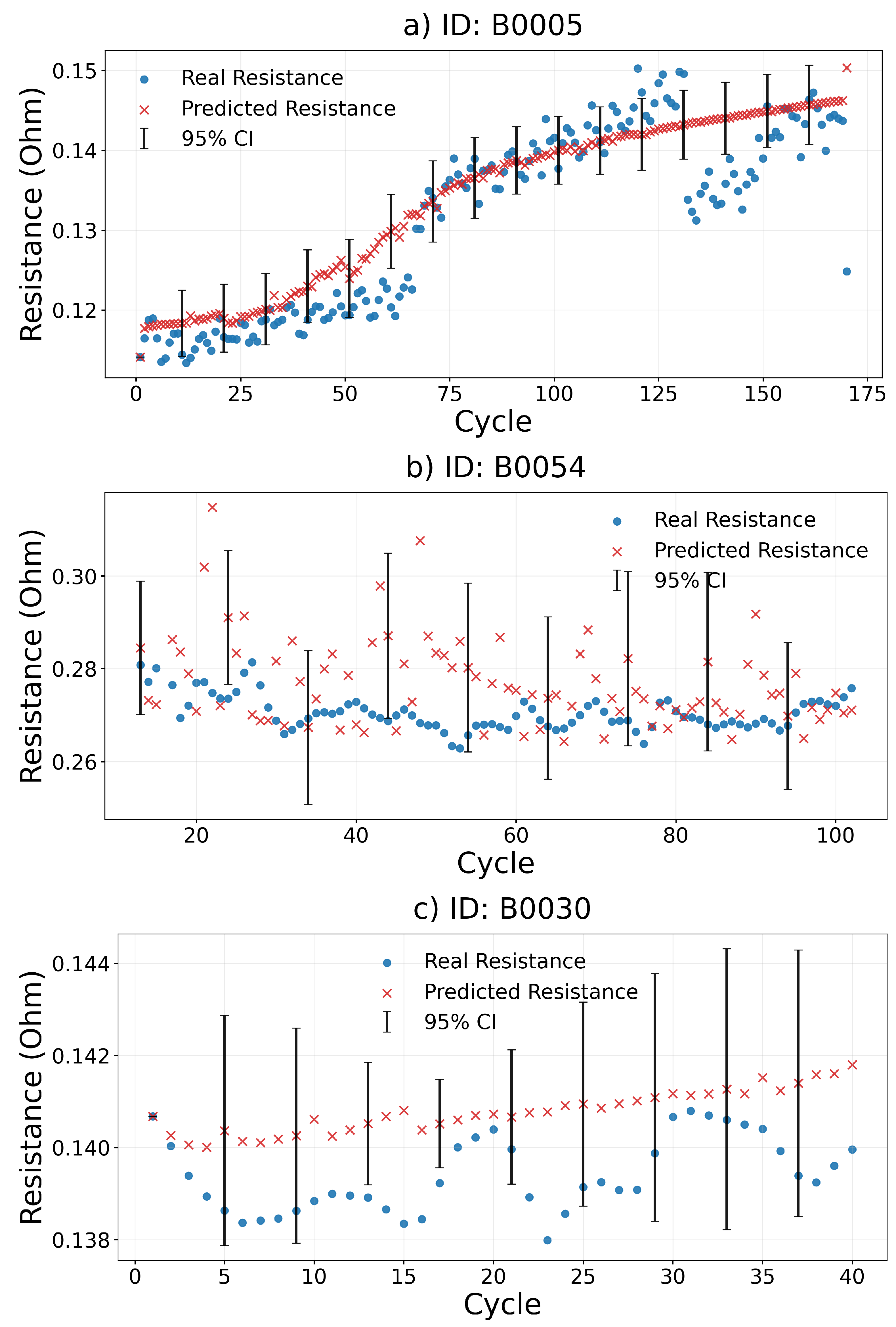 Batteries 11 00322 g005