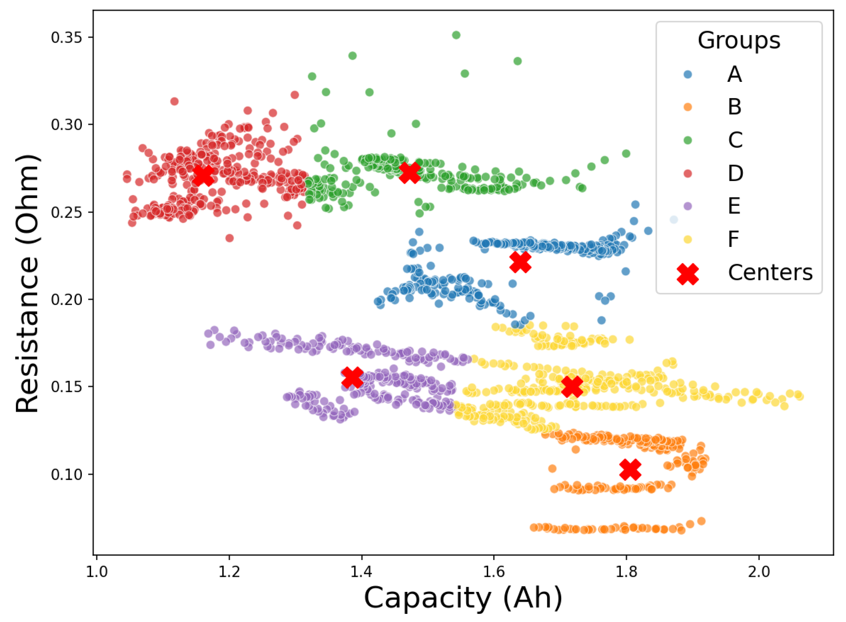 Batteries 11 00322 g006