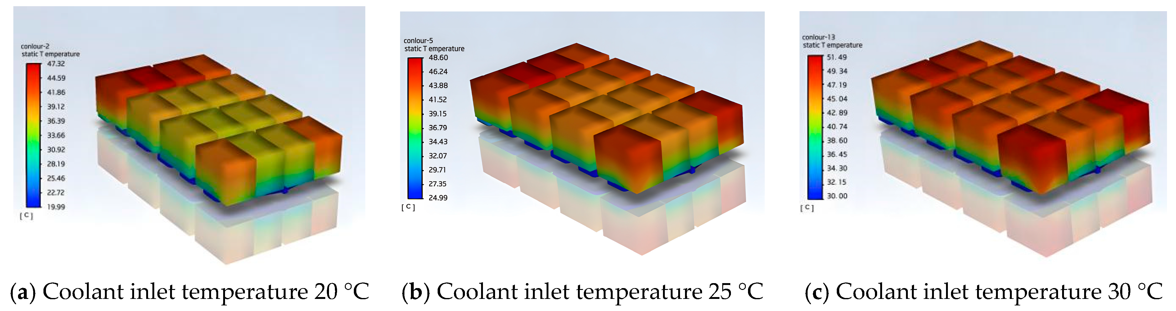 Batteries 11 00326 g007 Batteries 11 00326 g007