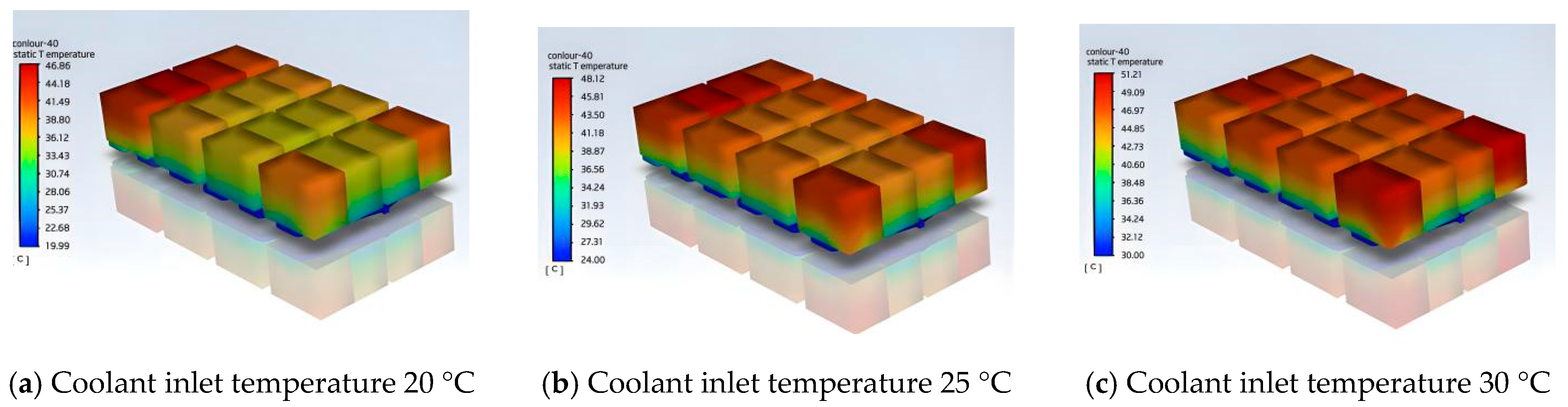 Batteries 11 00326 g008 Batteries 11 00326 g008