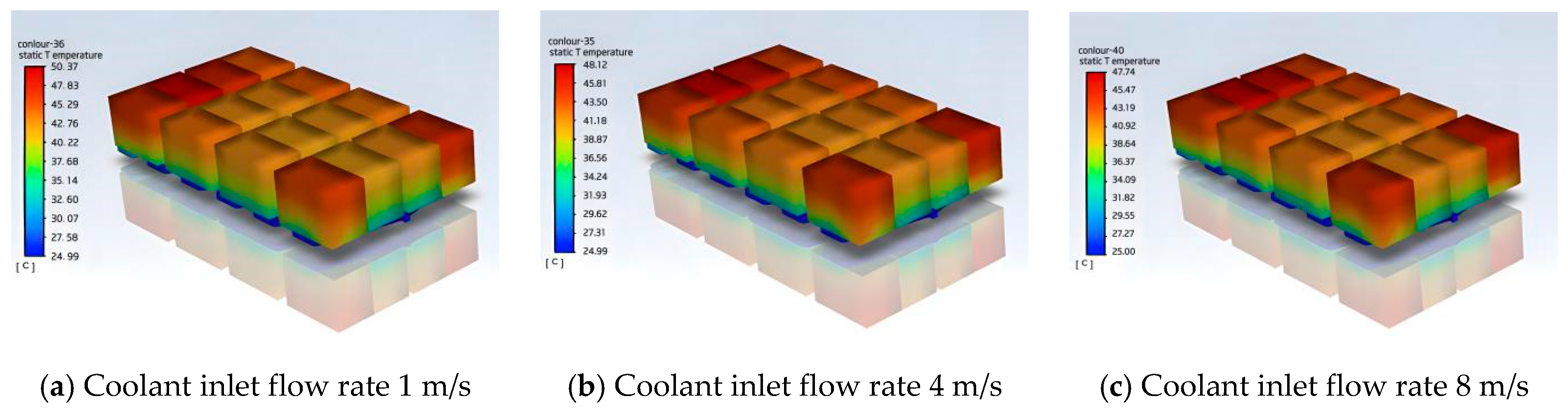 Batteries 11 00326 g013 Batteries 11 00326 g013