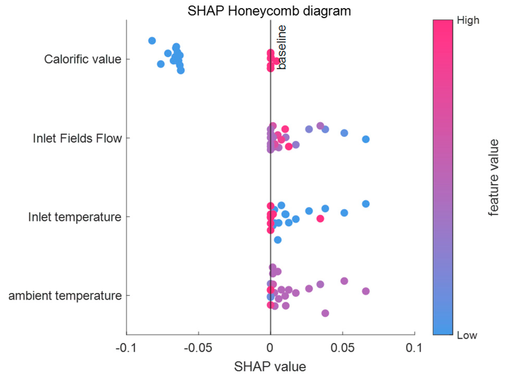 Batteries 11 00326 g023 Batteries 11 00326 g023