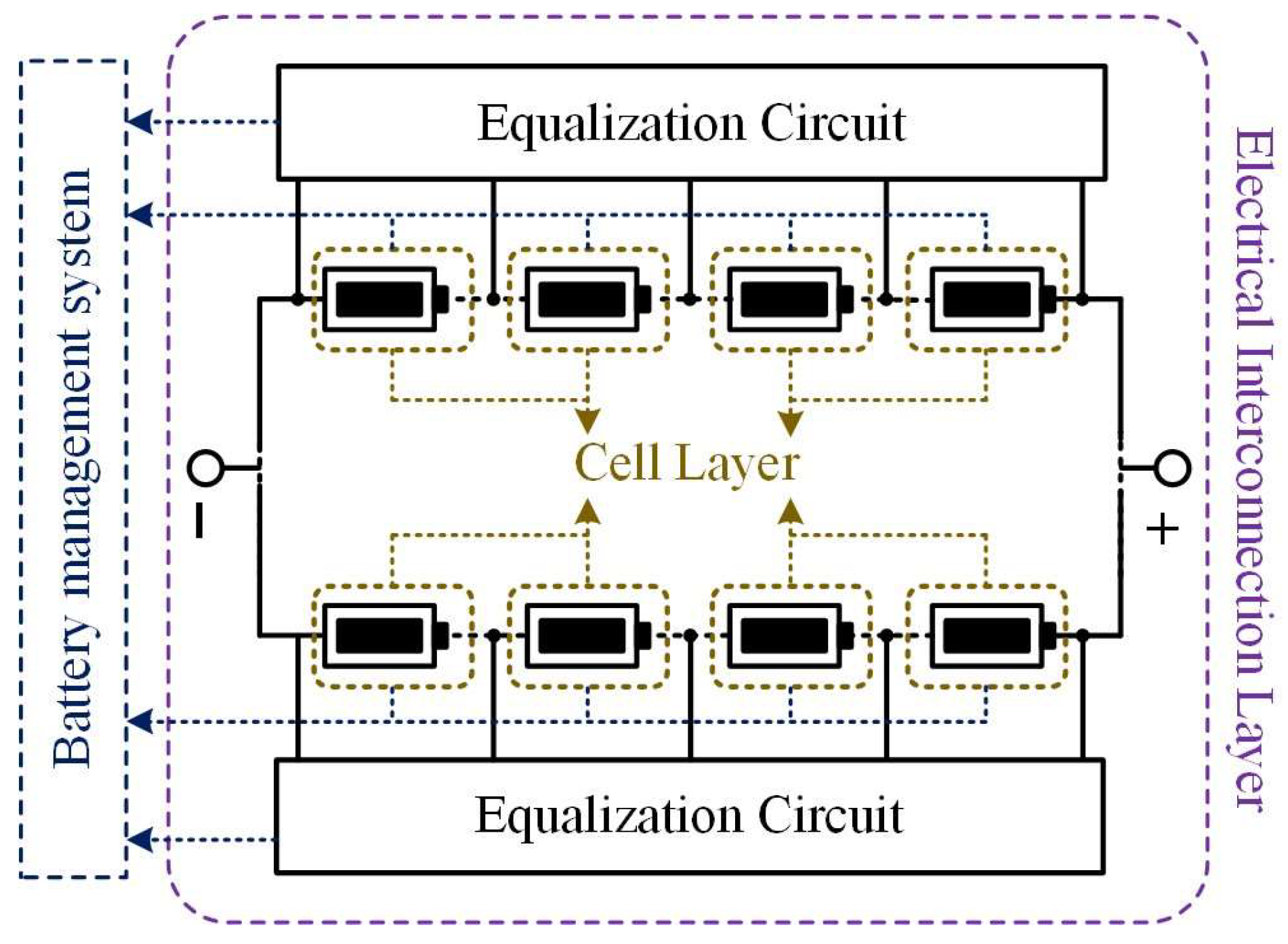 Batteries 11 00327 g001 Batteries 11 00327 g001