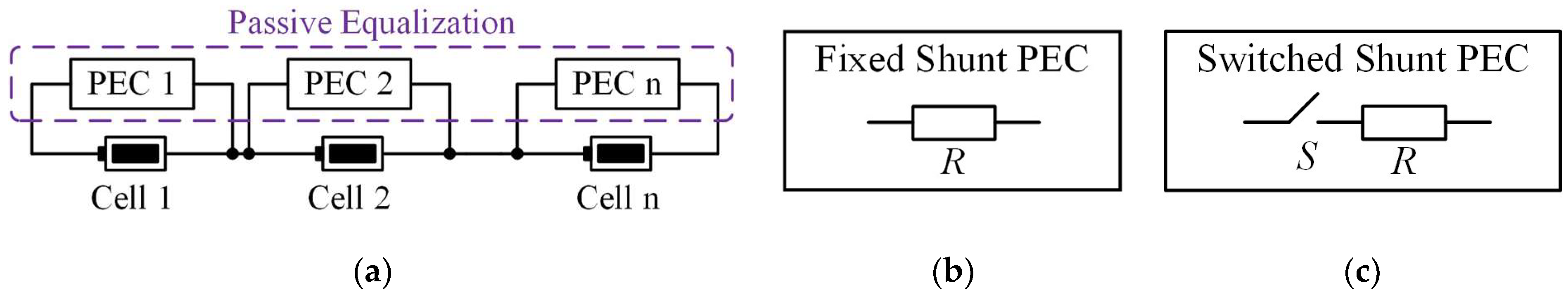 Batteries 11 00327 g003 Batteries 11 00327 g003