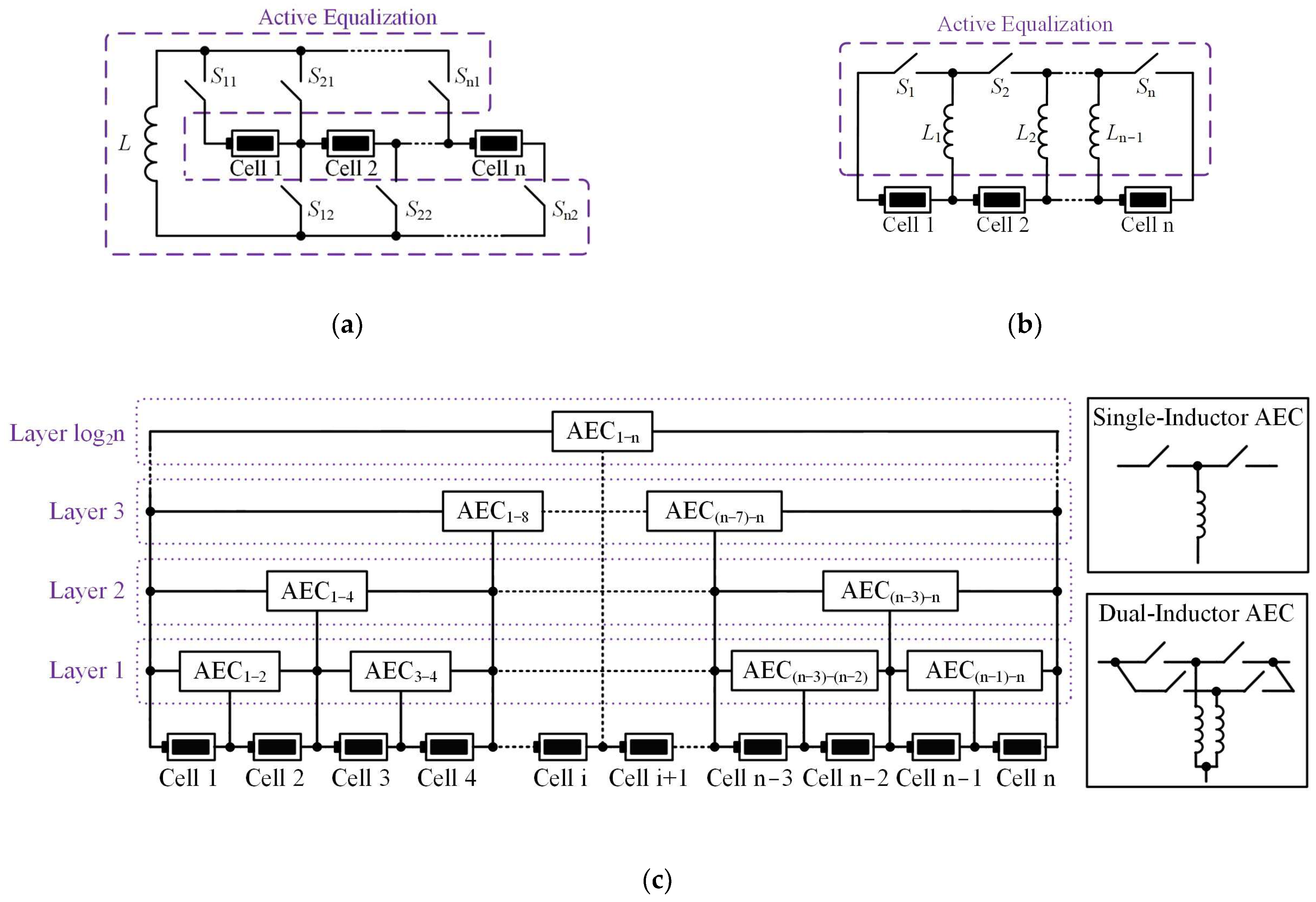 Batteries 11 00327 g006 Batteries 11 00327 g006