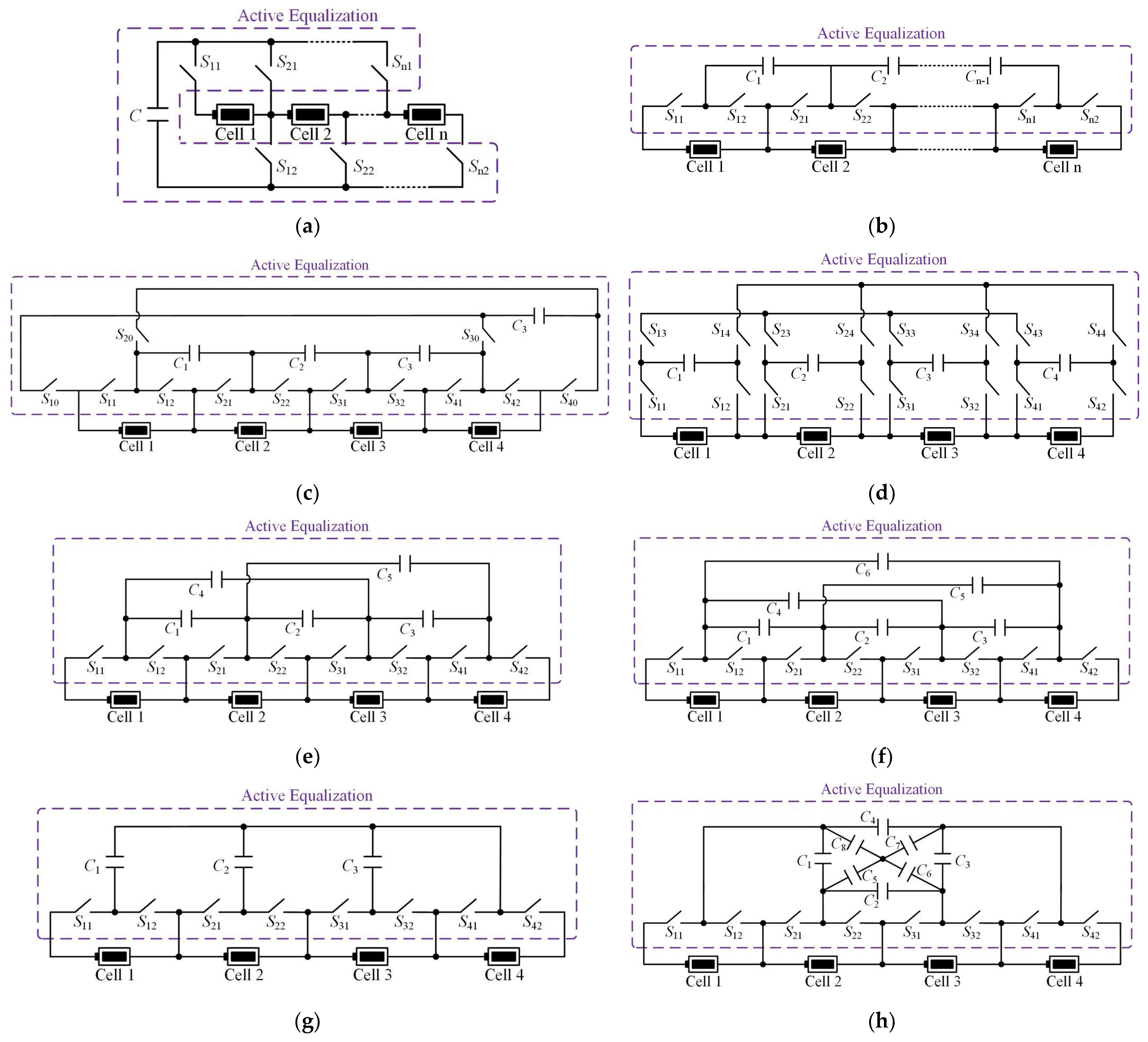 Batteries 11 00327 g007 Batteries 11 00327 g007