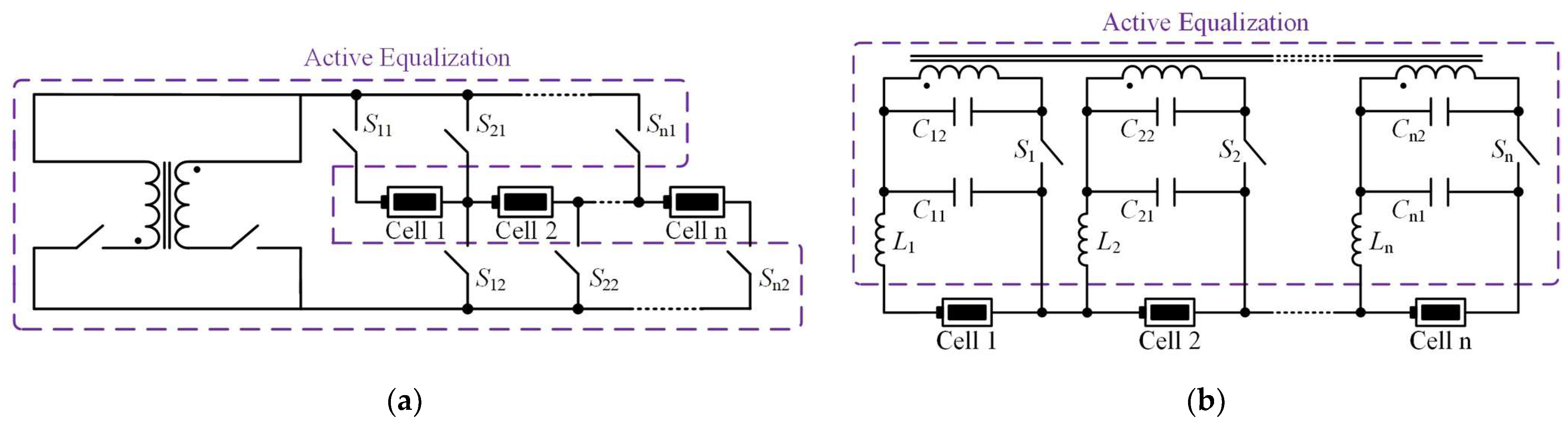 Batteries 11 00327 g008 Batteries 11 00327 g008