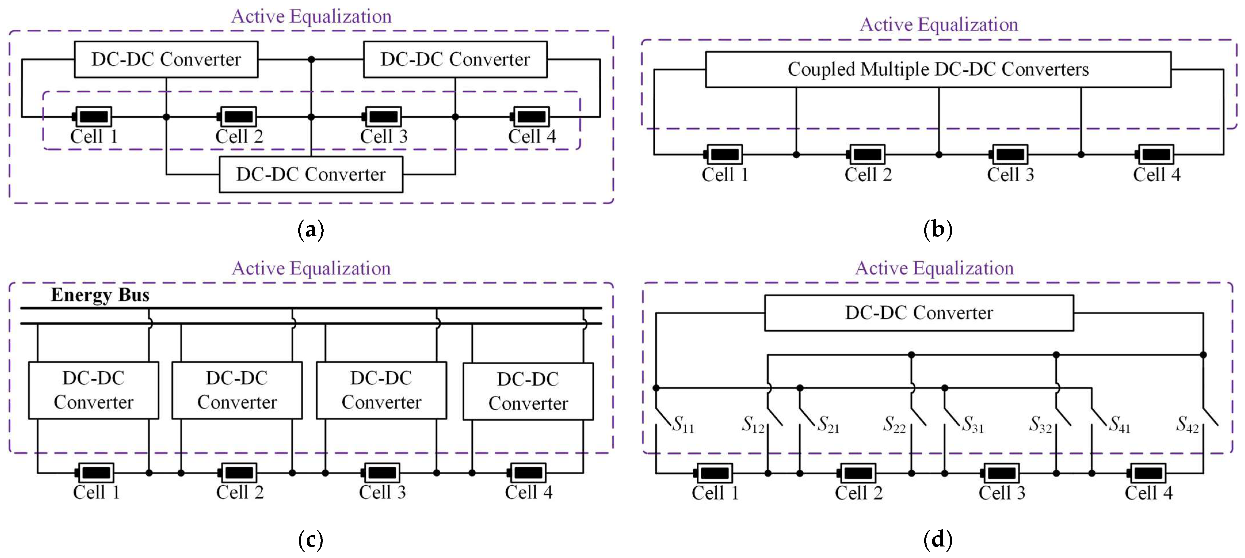 Batteries 11 00327 g009 Batteries 11 00327 g009