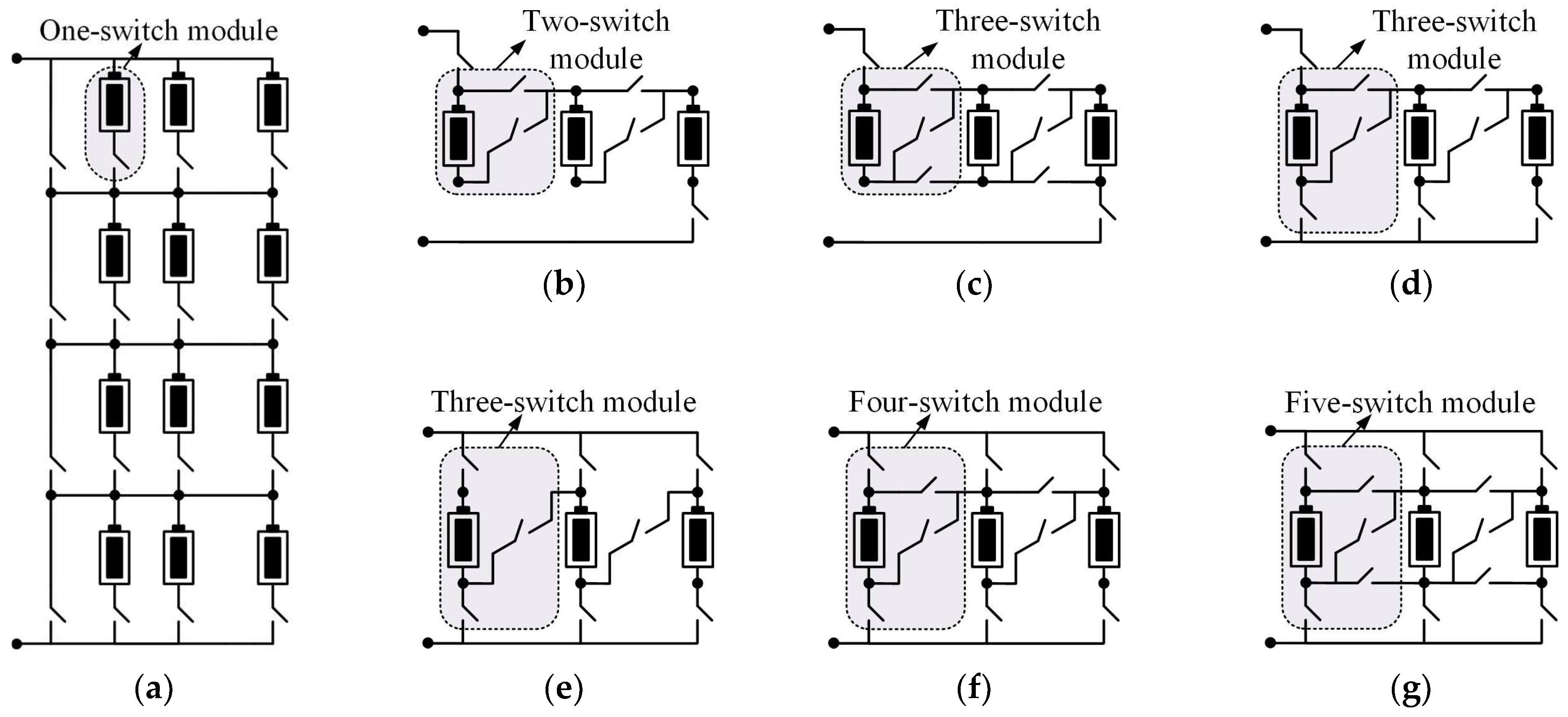 Batteries 11 00327 g012 Batteries 11 00327 g012