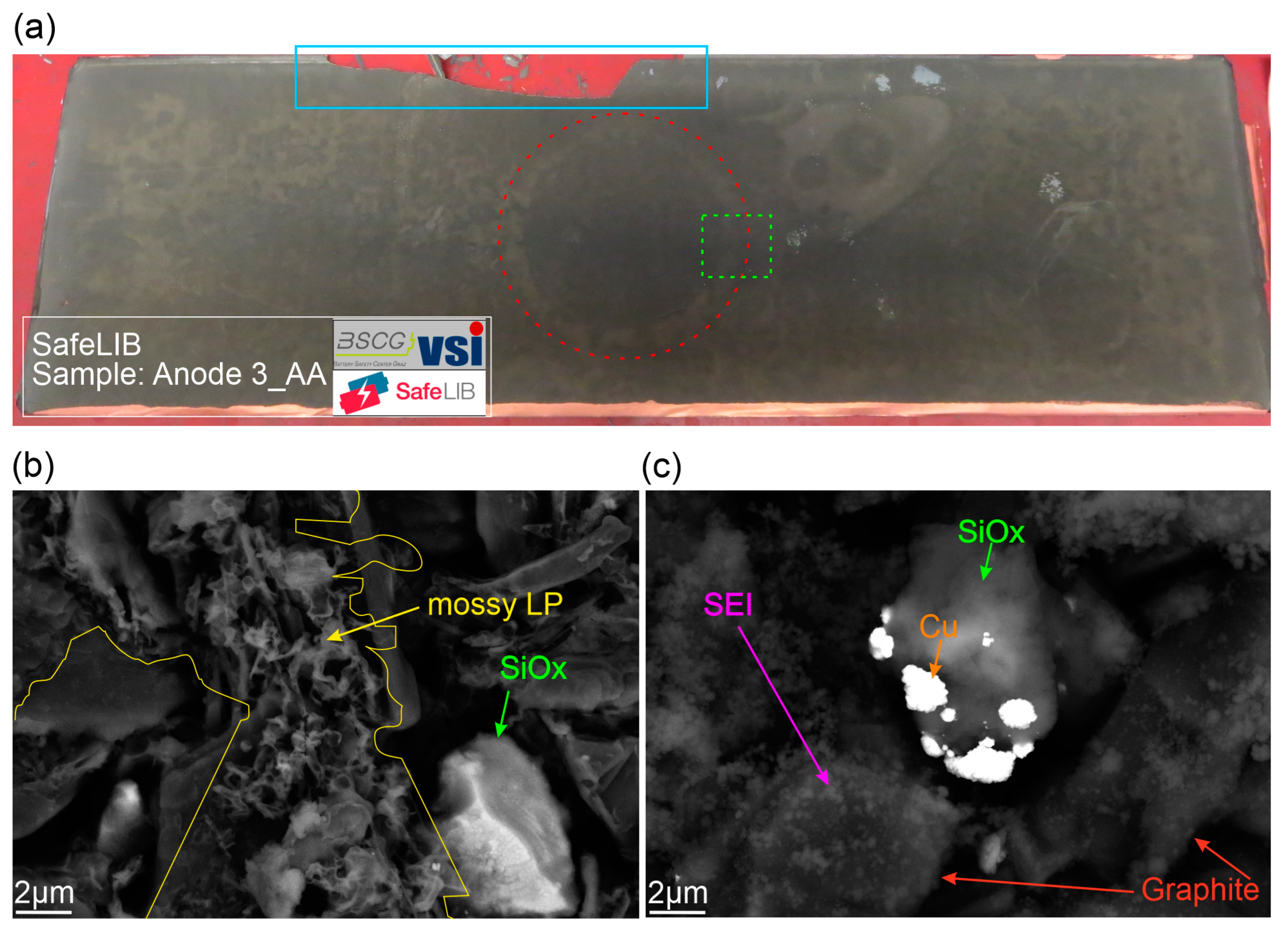 Batteries 11 00330 g005