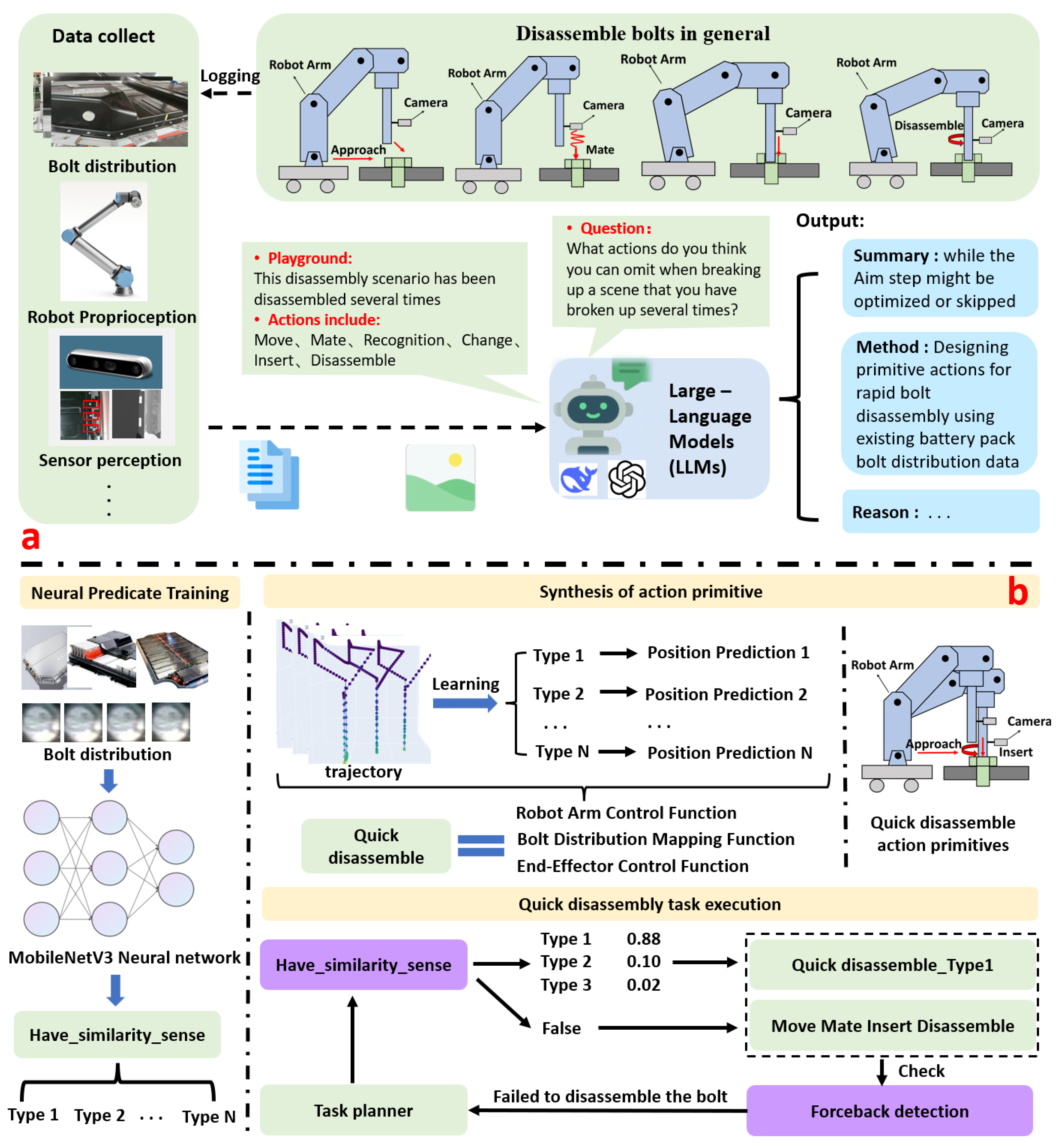 Batteries 11 00332 g002