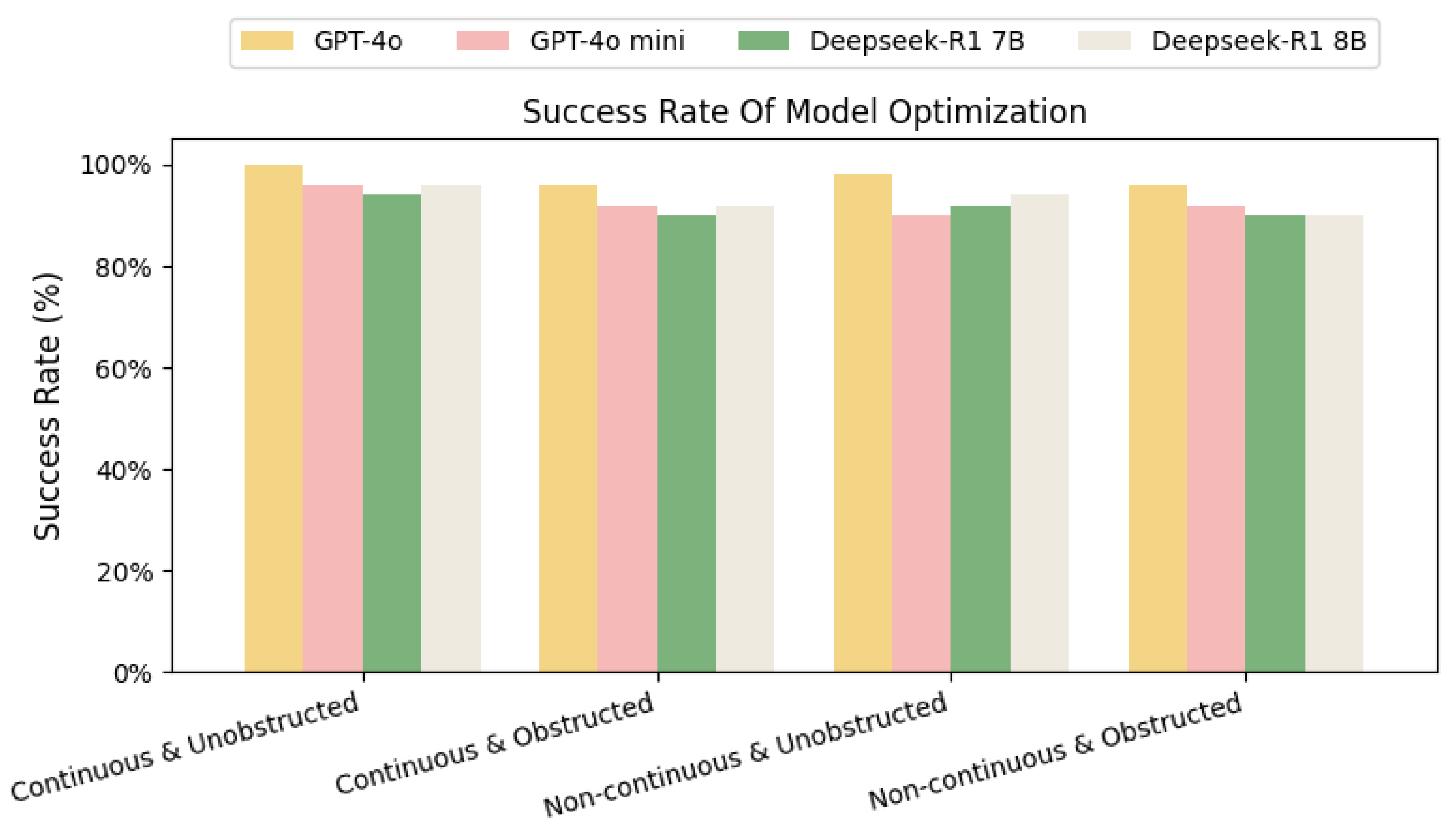 Batteries 11 00332 g005