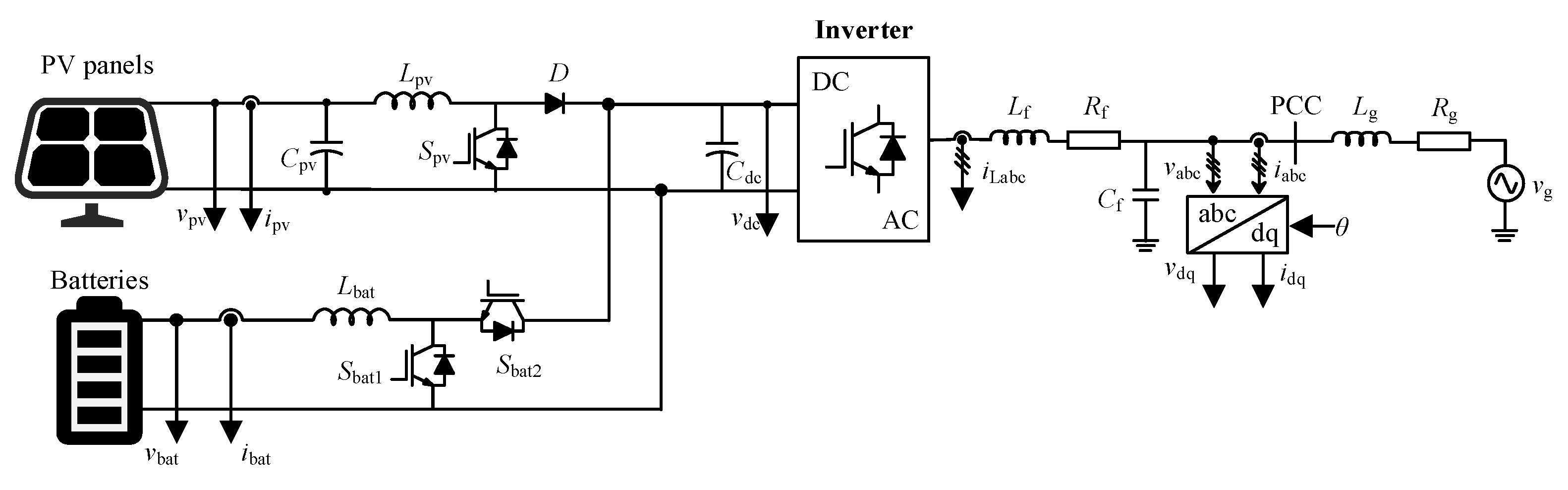 Batteries 11 00337 g001