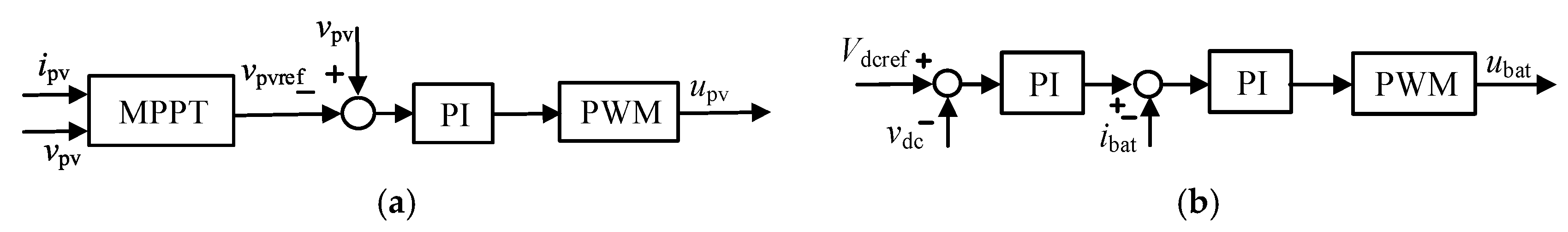 Batteries 11 00337 g002