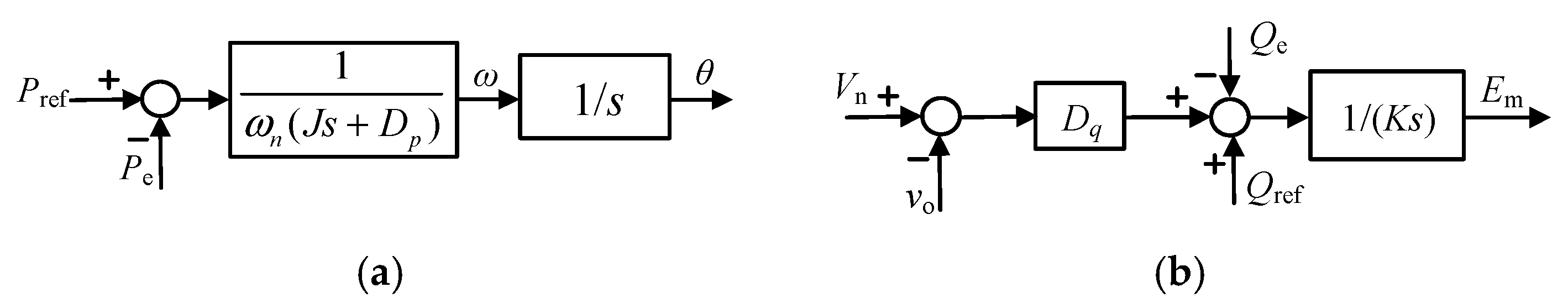 Batteries 11 00337 g003