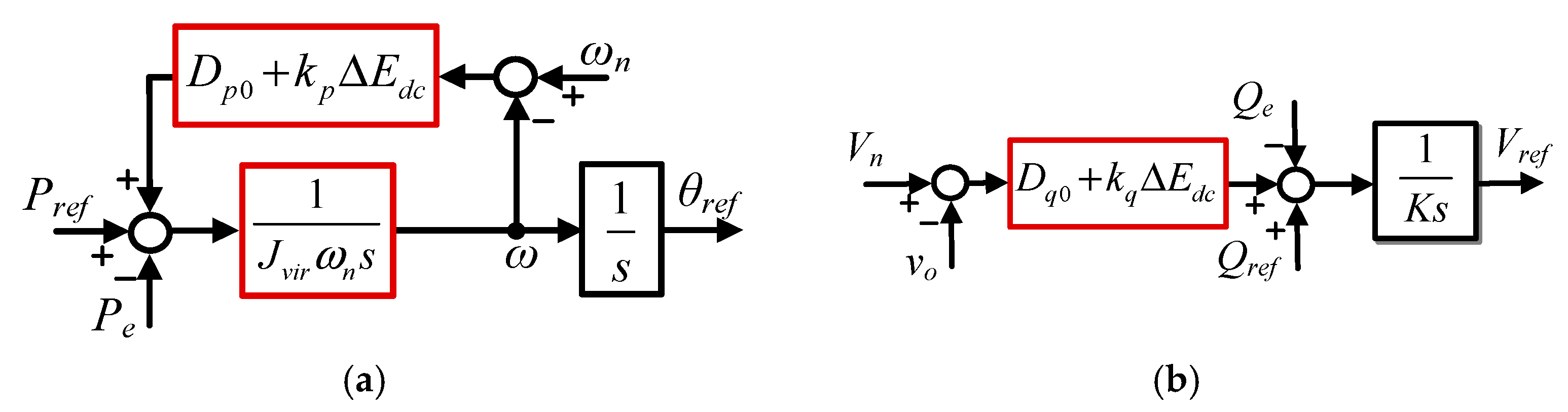Batteries 11 00337 g005
