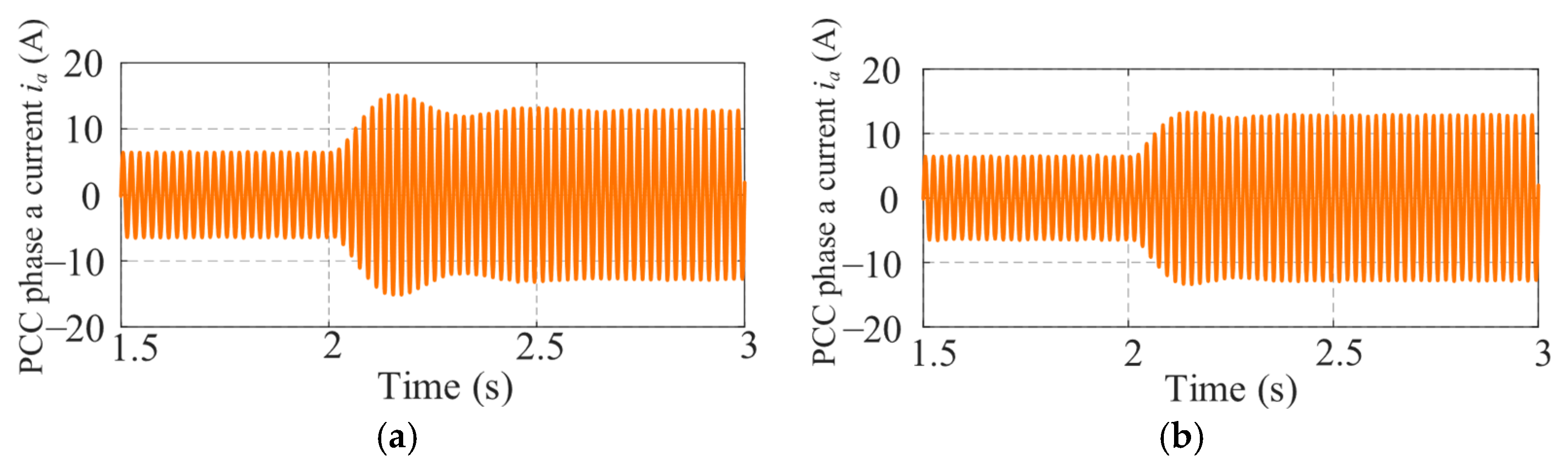 Batteries 11 00337 g007