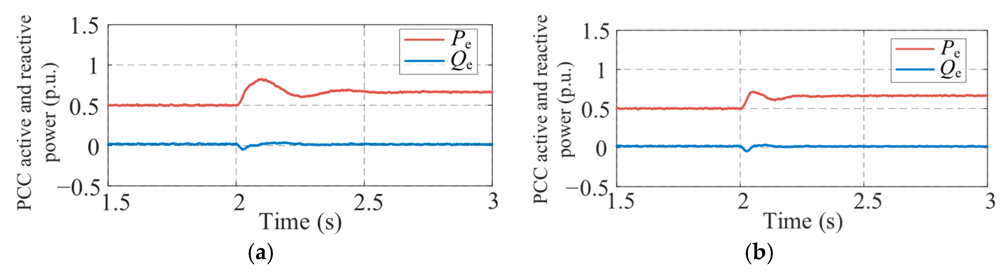 Batteries 11 00337 g009