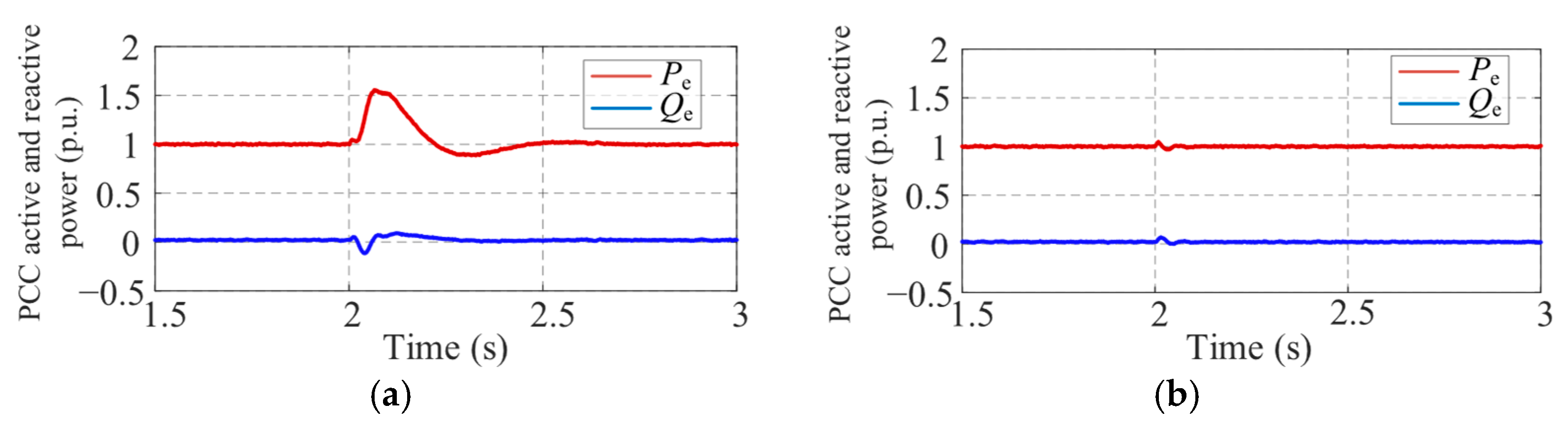 Batteries 11 00337 g011