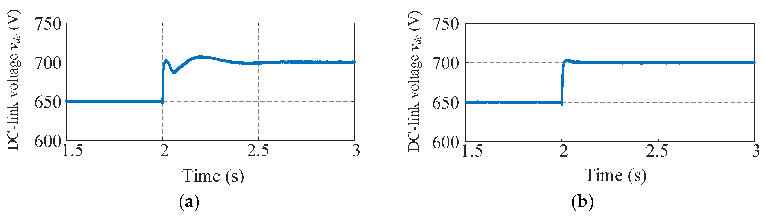 Batteries 11 00337 g012