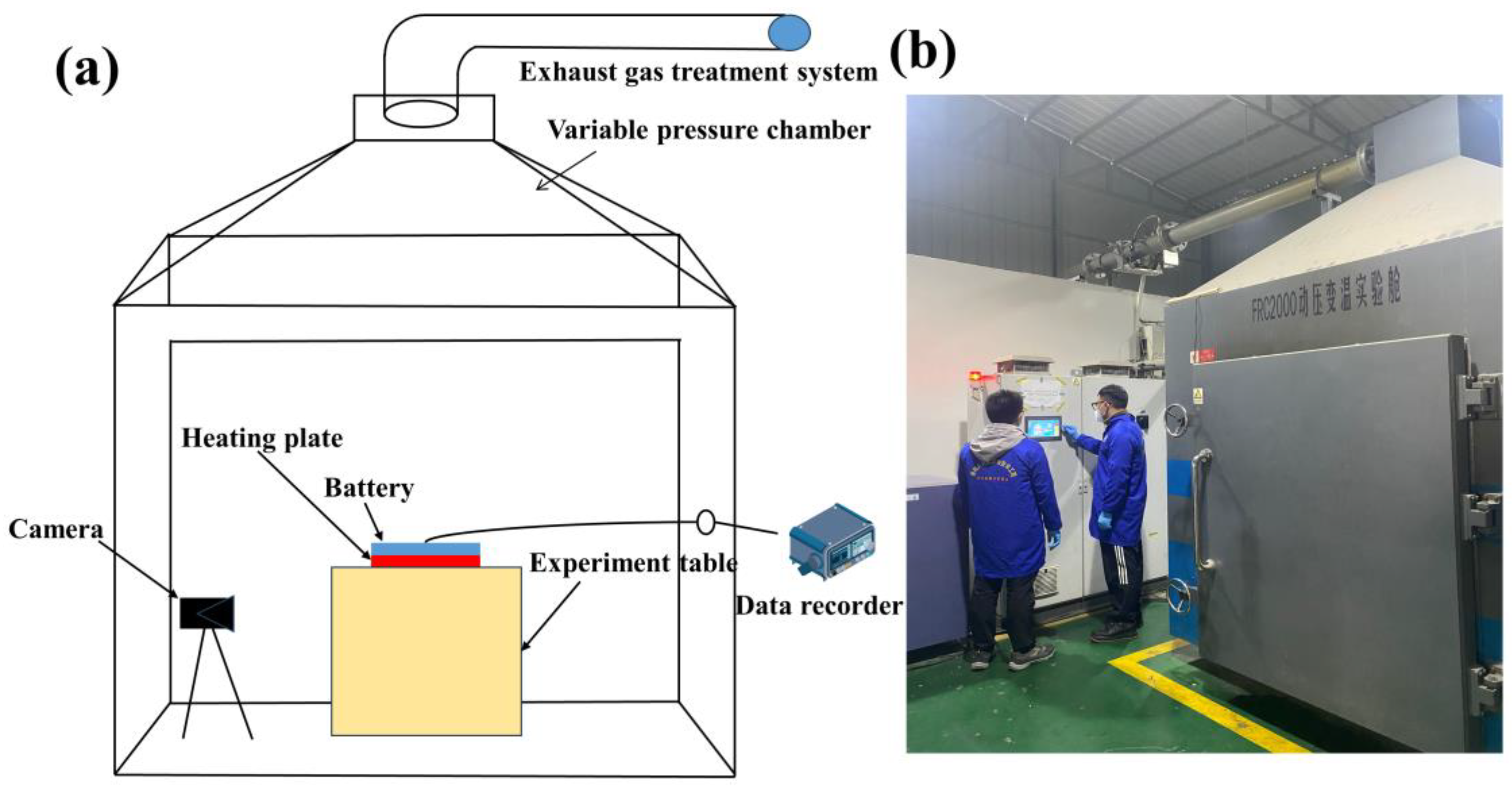 Batteries 11 00339 g001