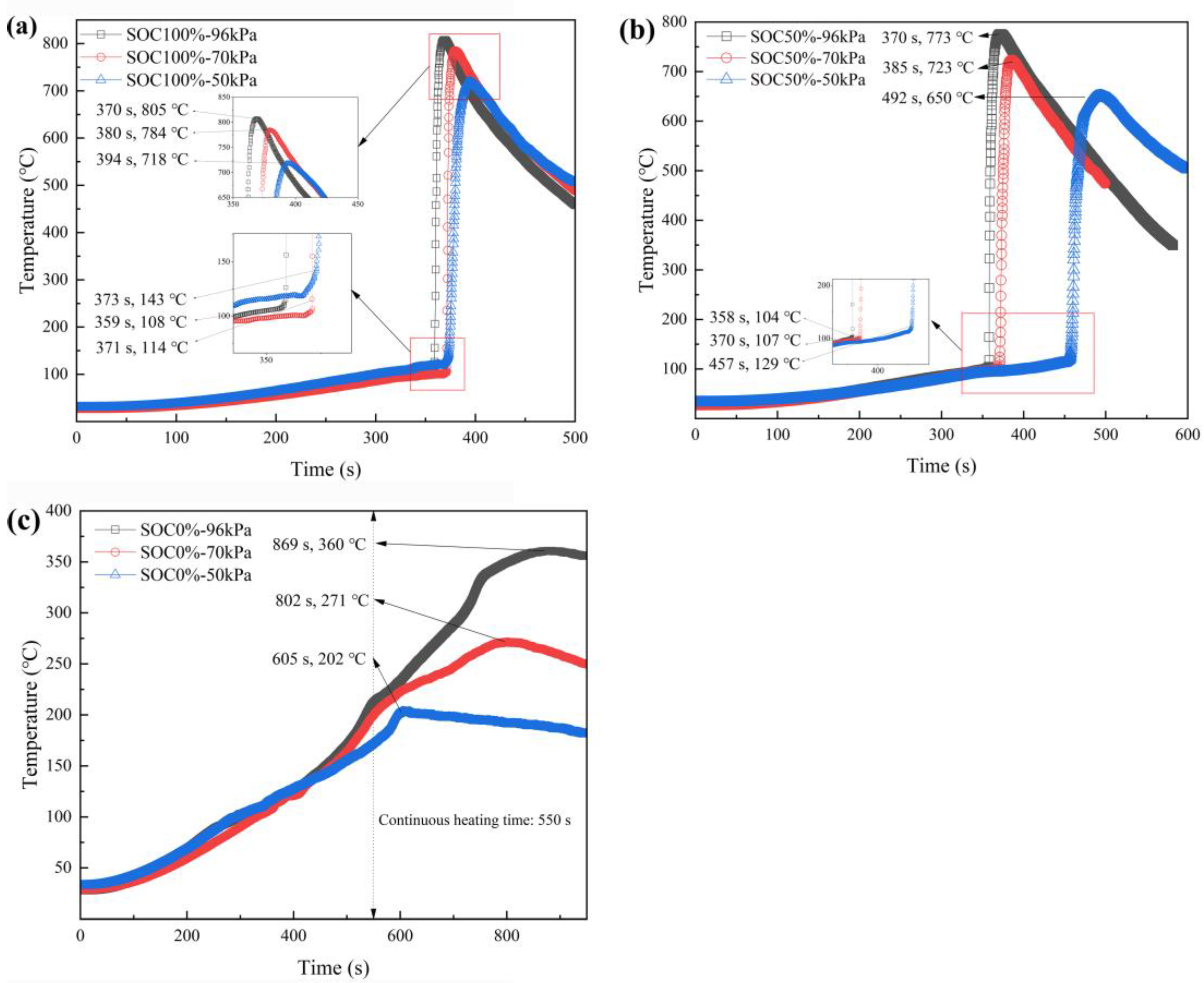 Batteries 11 00339 g002