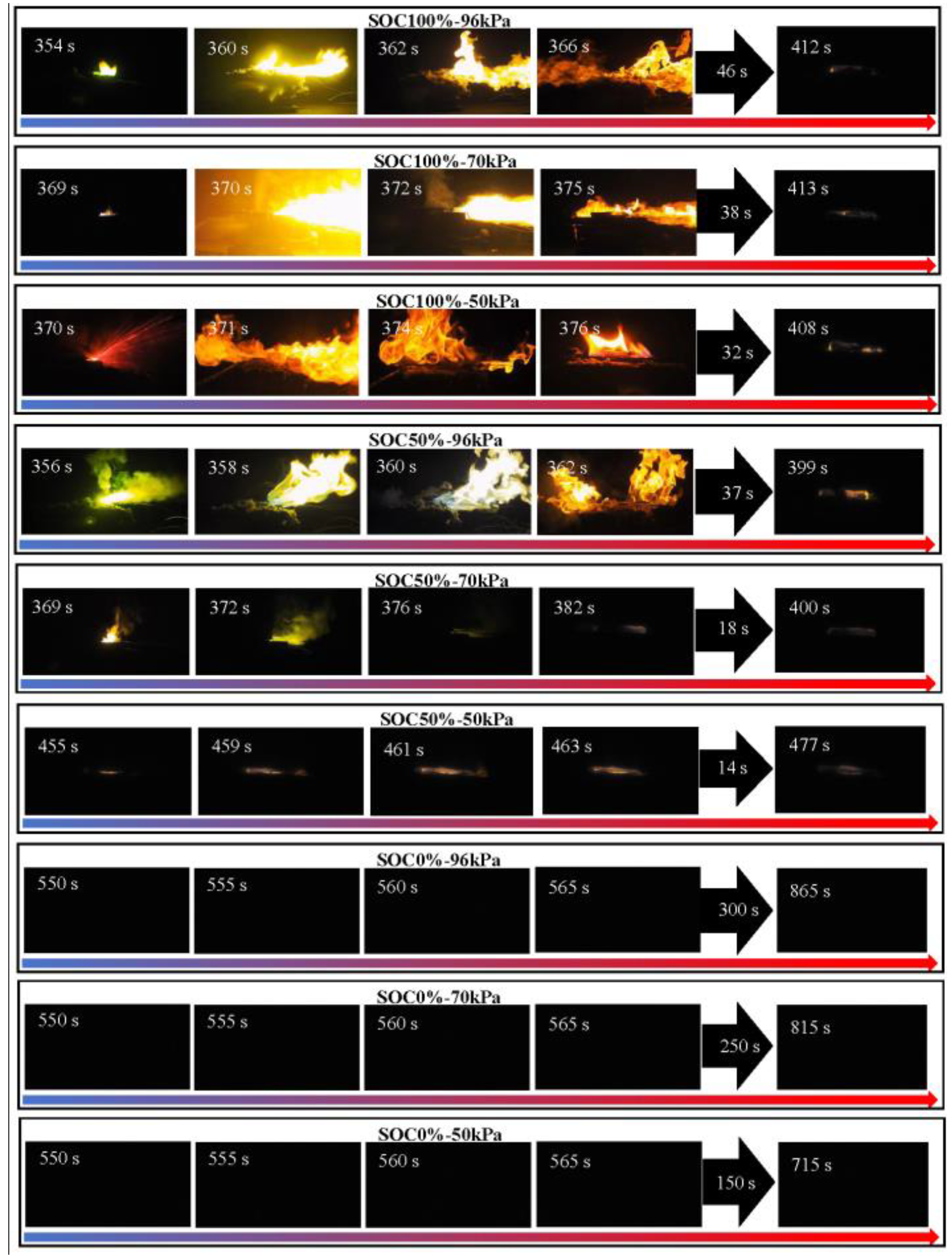 Batteries 11 00339 g004