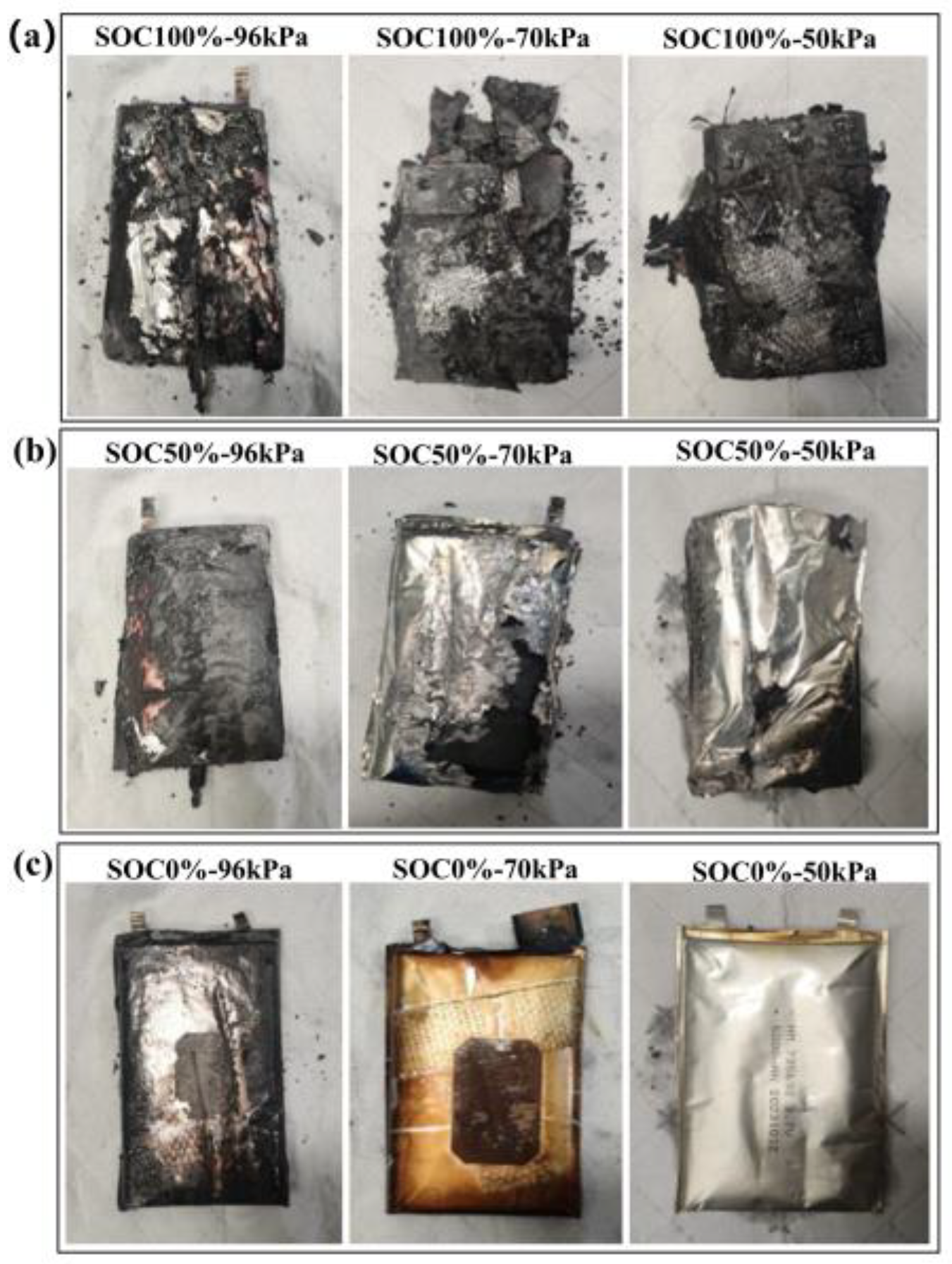 Batteries 11 00339 g005