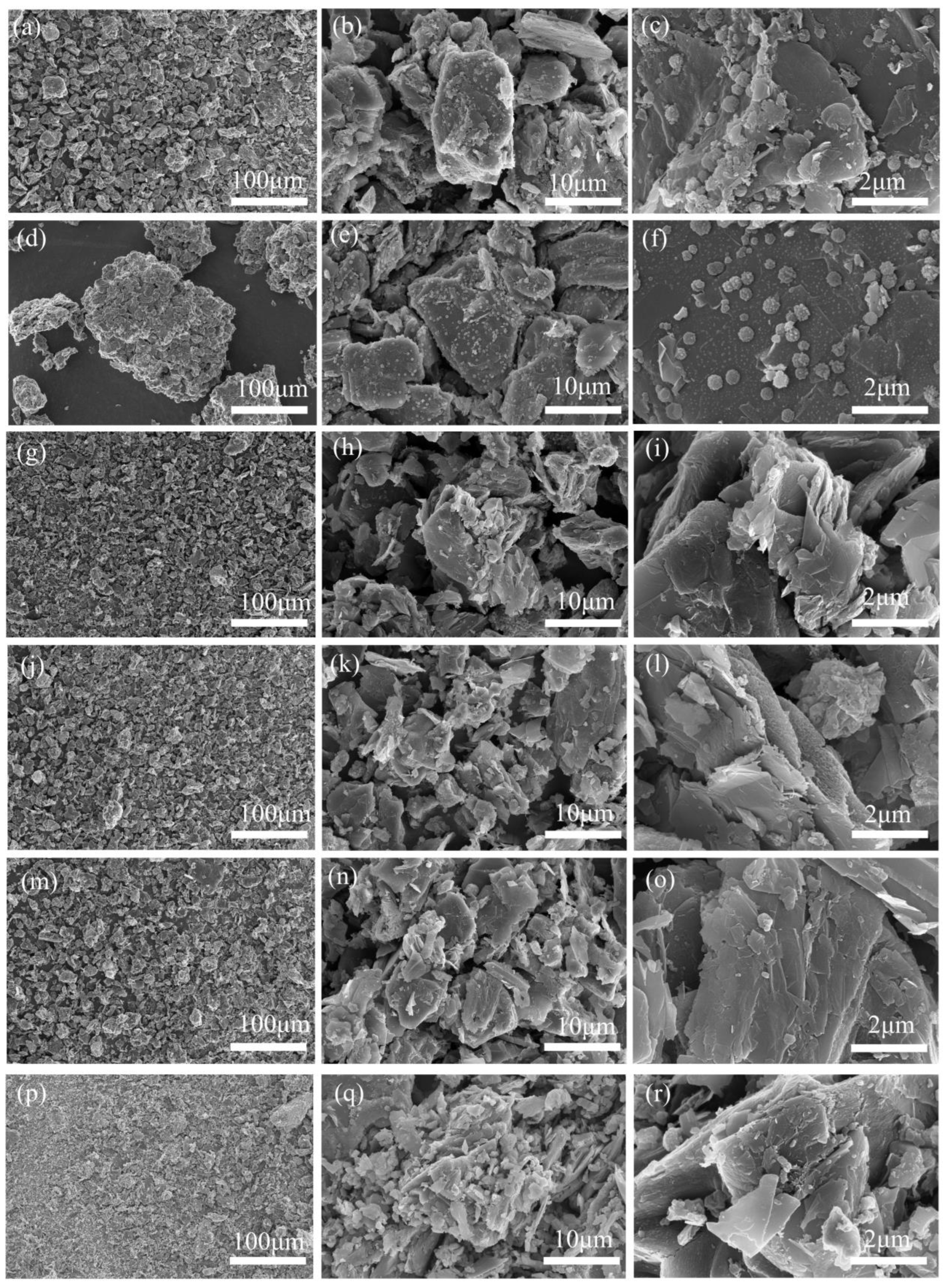 Batteries 11 00339 g007