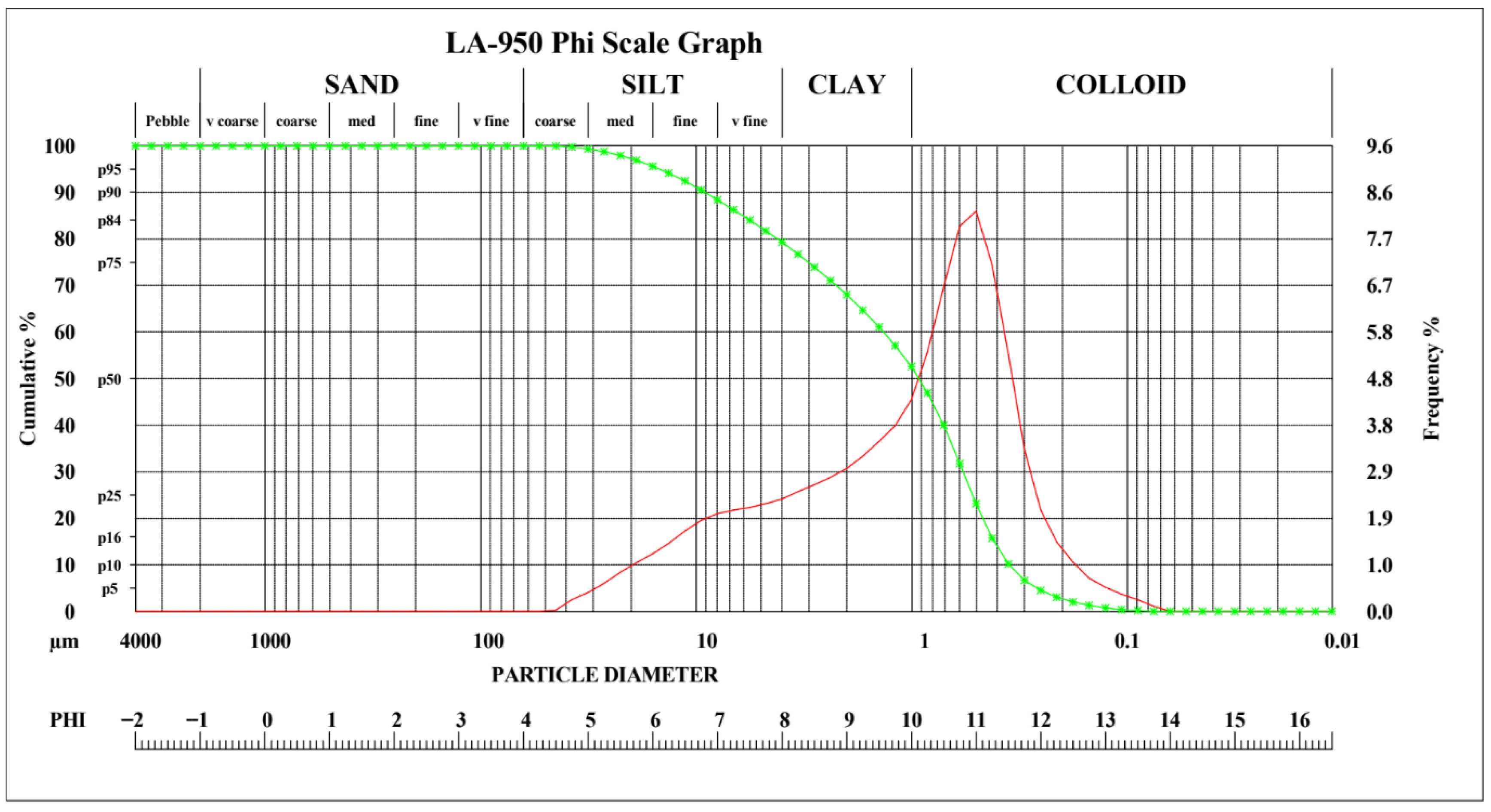 Batteries 11 00340 g001